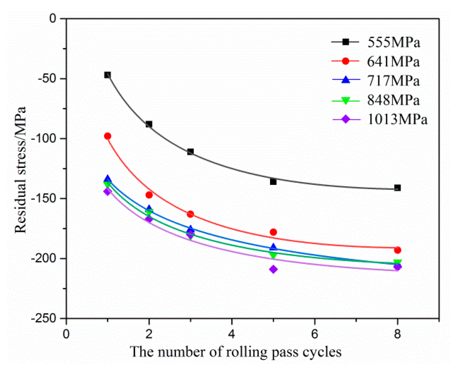 Coatings 10 00611 g005