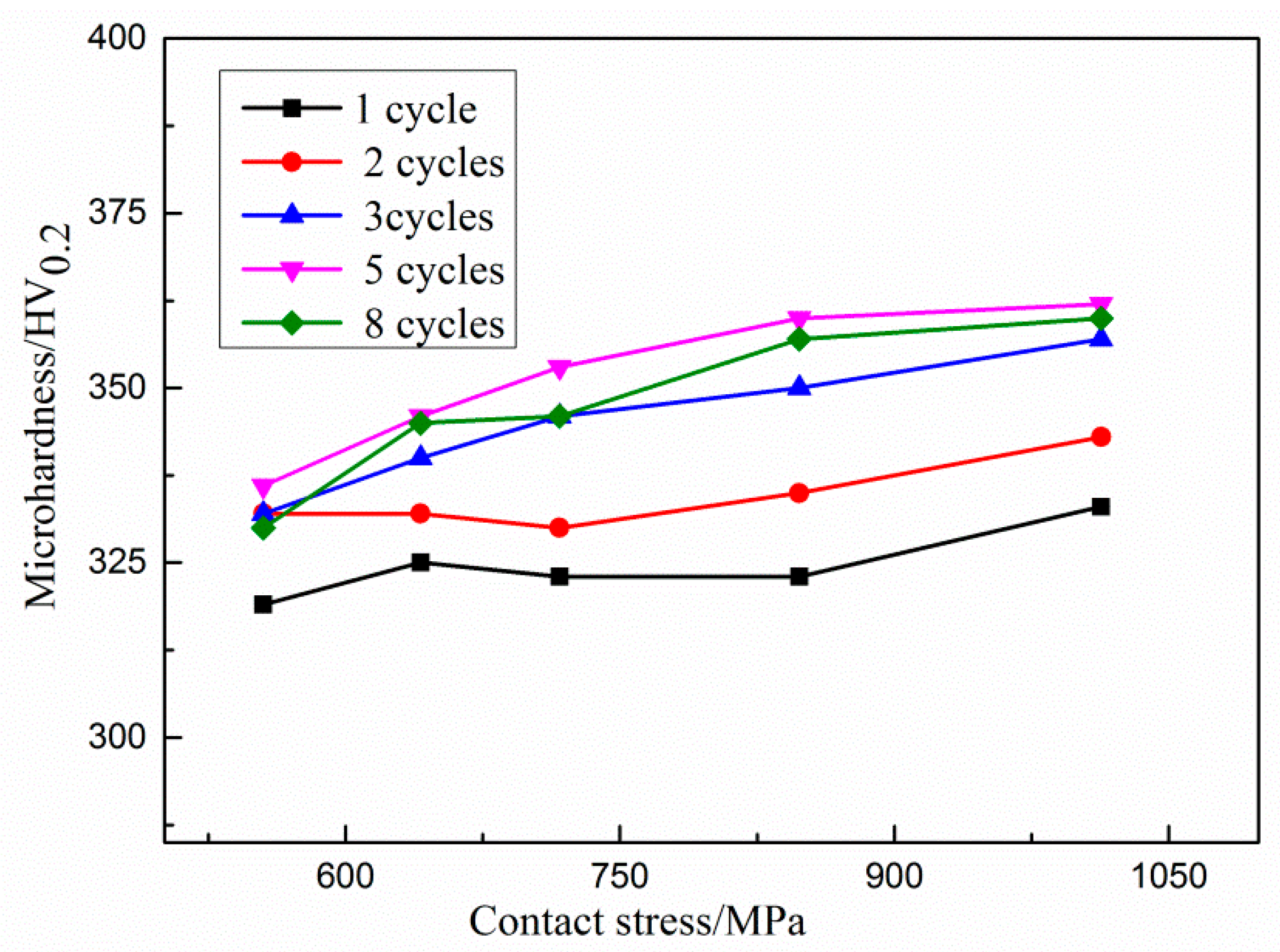 Coatings 10 00611 g007