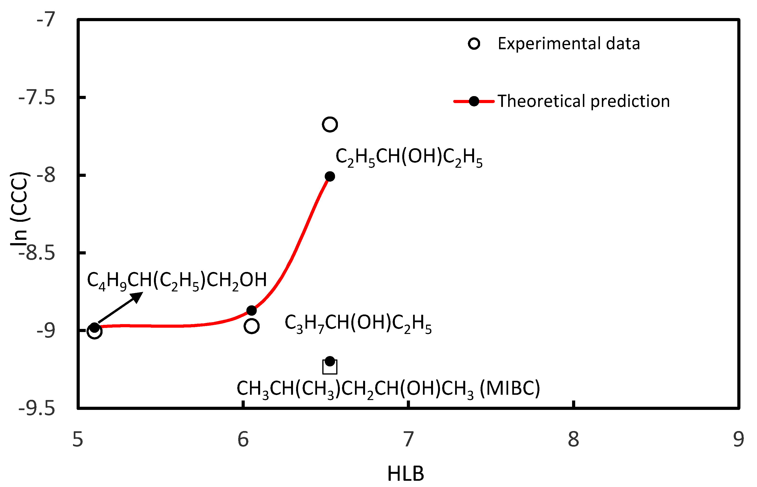 Coatings 10 00612 g004 Coatings 10 00612 g004