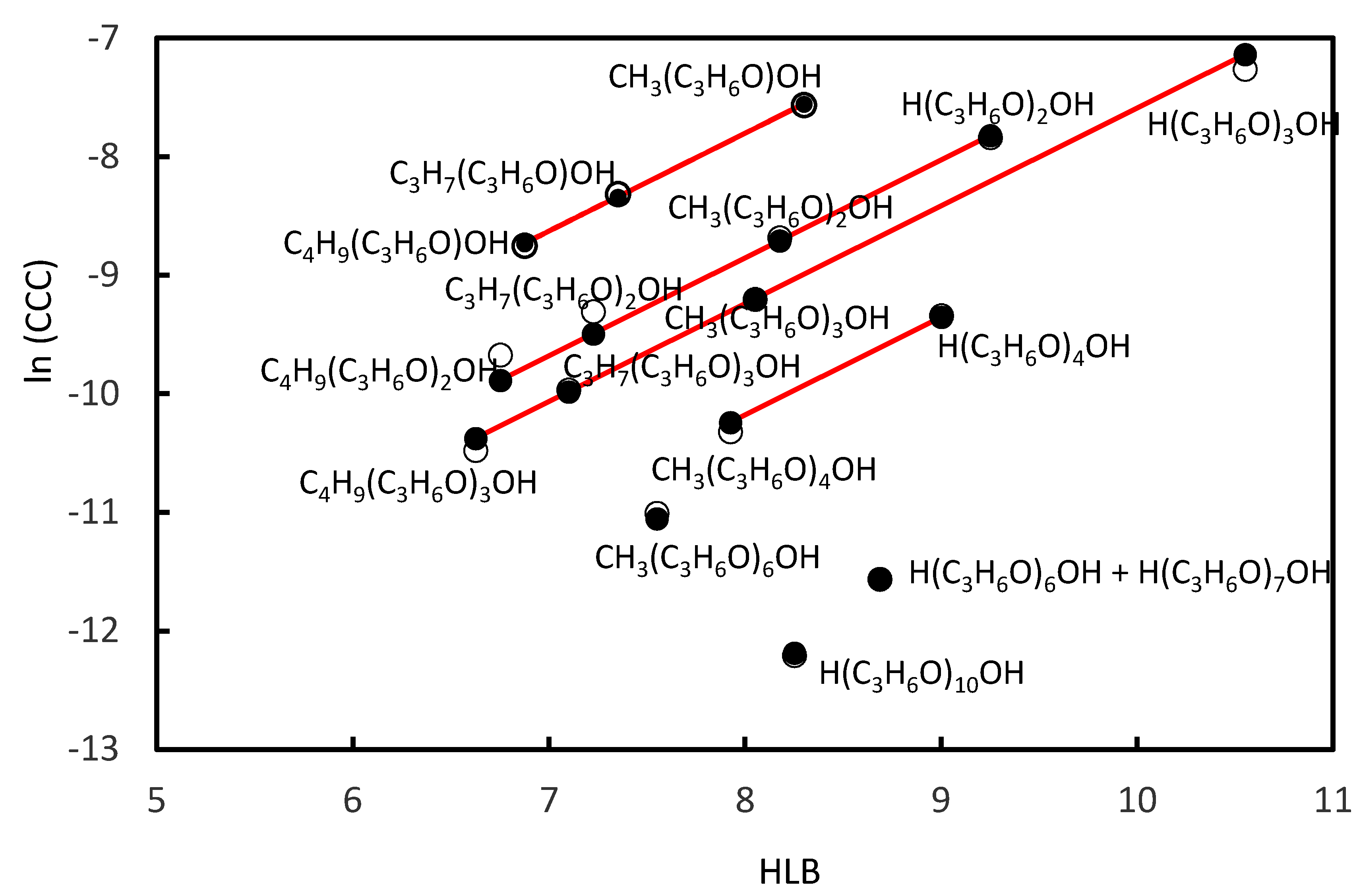 Coatings 10 00612 g005 Coatings 10 00612 g005
