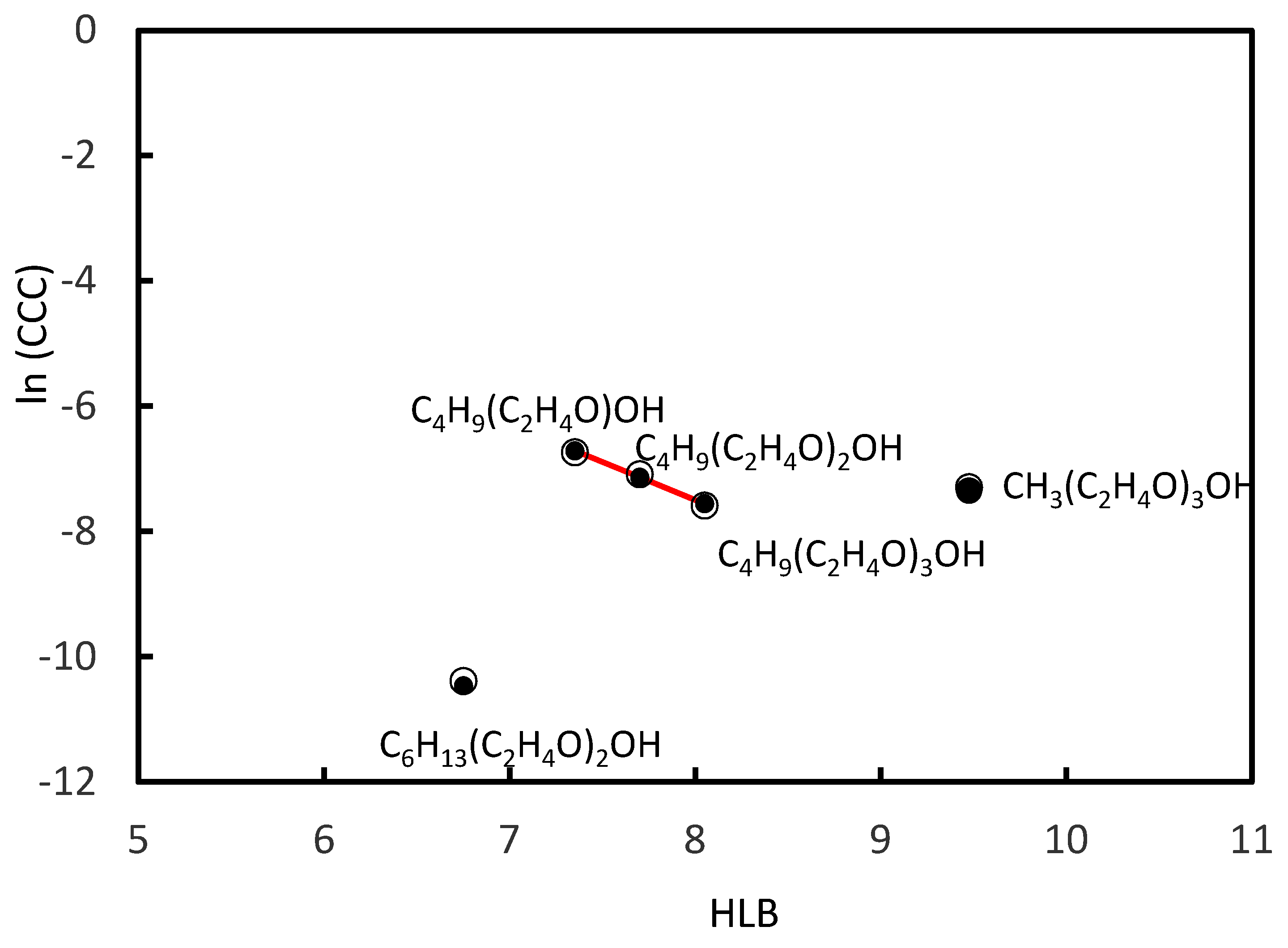 Coatings 10 00612 g007 Coatings 10 00612 g007