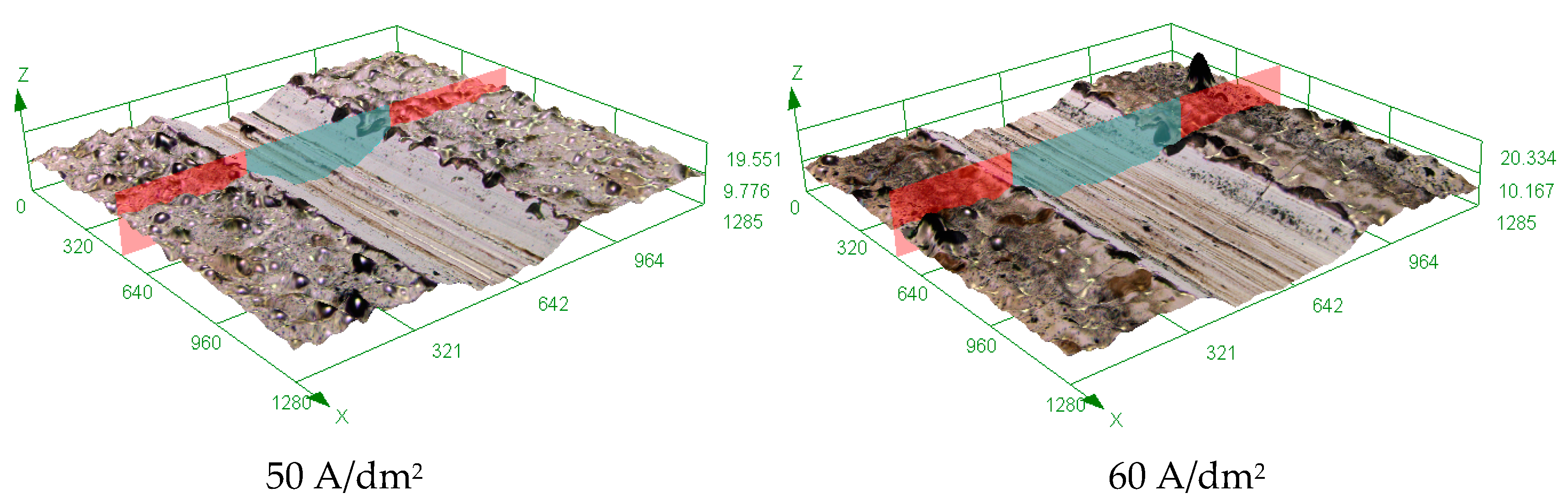 Coatings 10 00616 g008b Coatings 10 00616 g008b