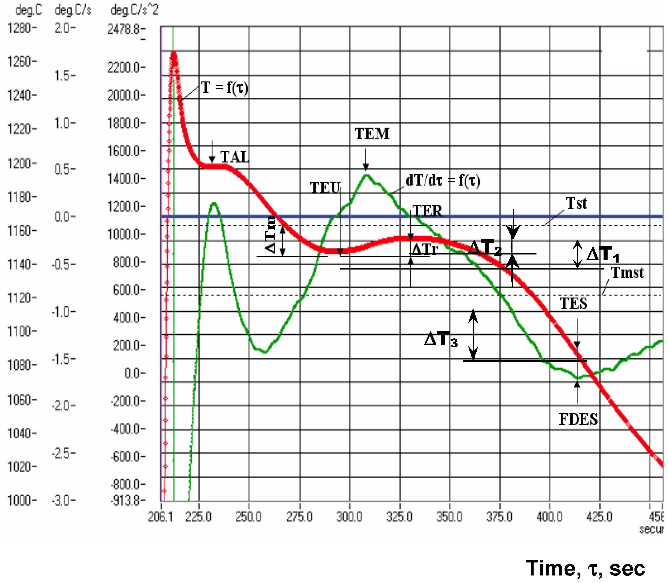 Coatings 10 00618 g002 Coatings 10 00618 g002