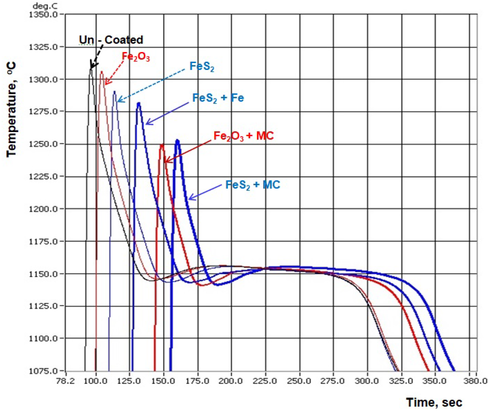 Coatings 10 00618 g003 Coatings 10 00618 g003