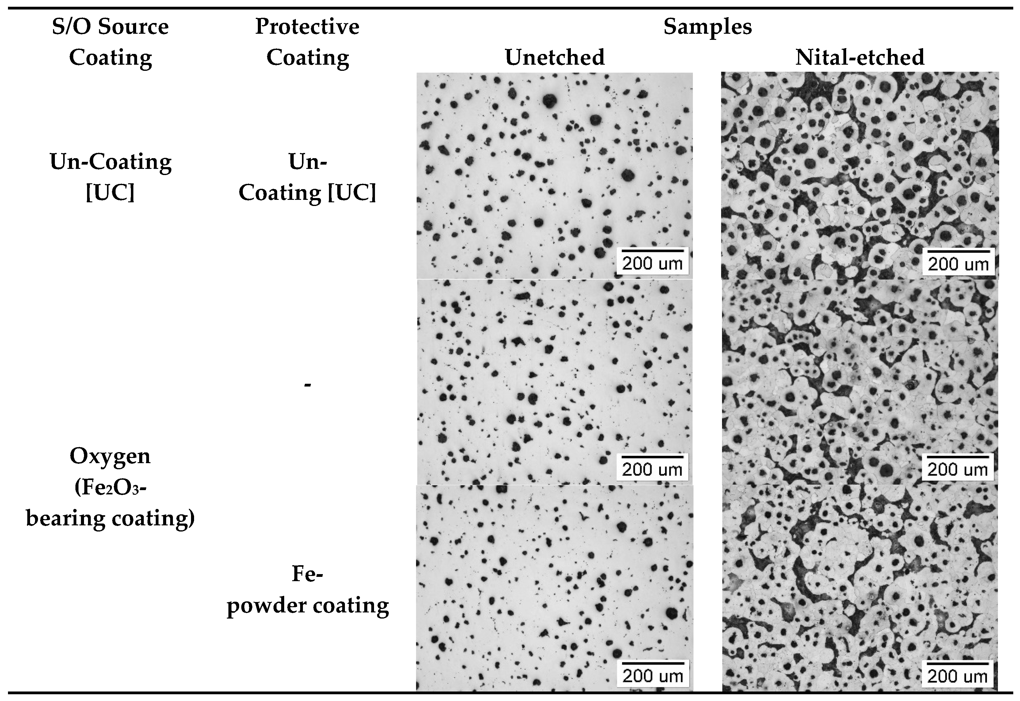 Coatings 10 00618 g006a Coatings 10 00618 g006a