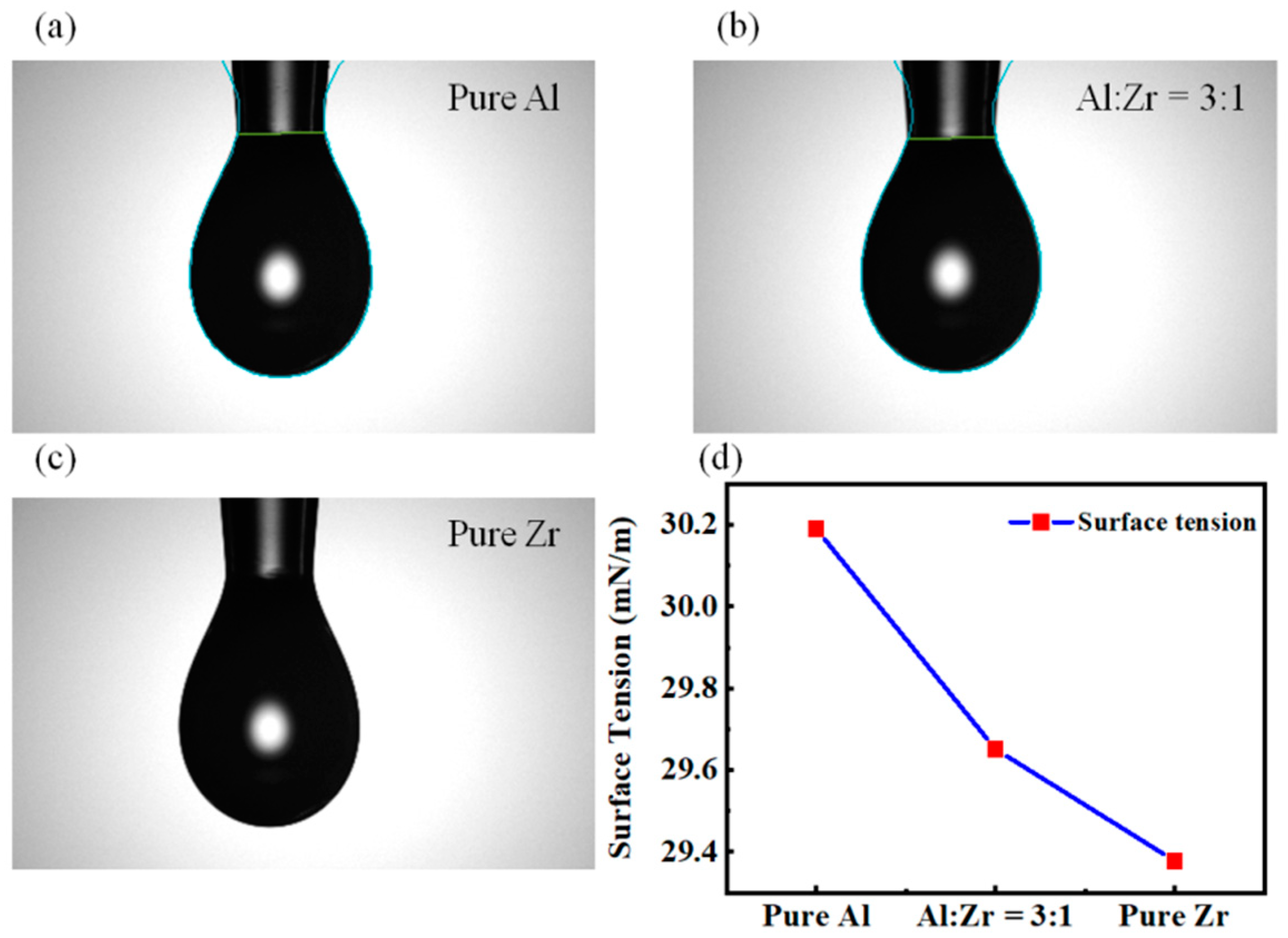 Coatings 10 00620 g001