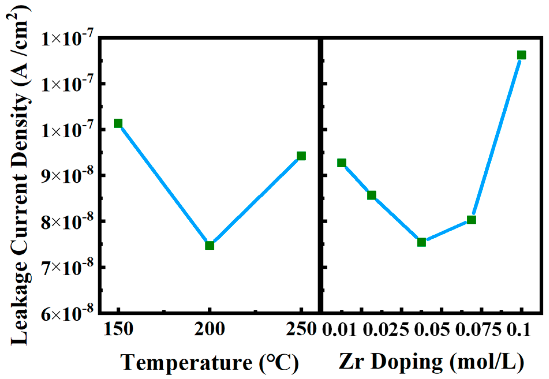 Coatings 10 00620 g010