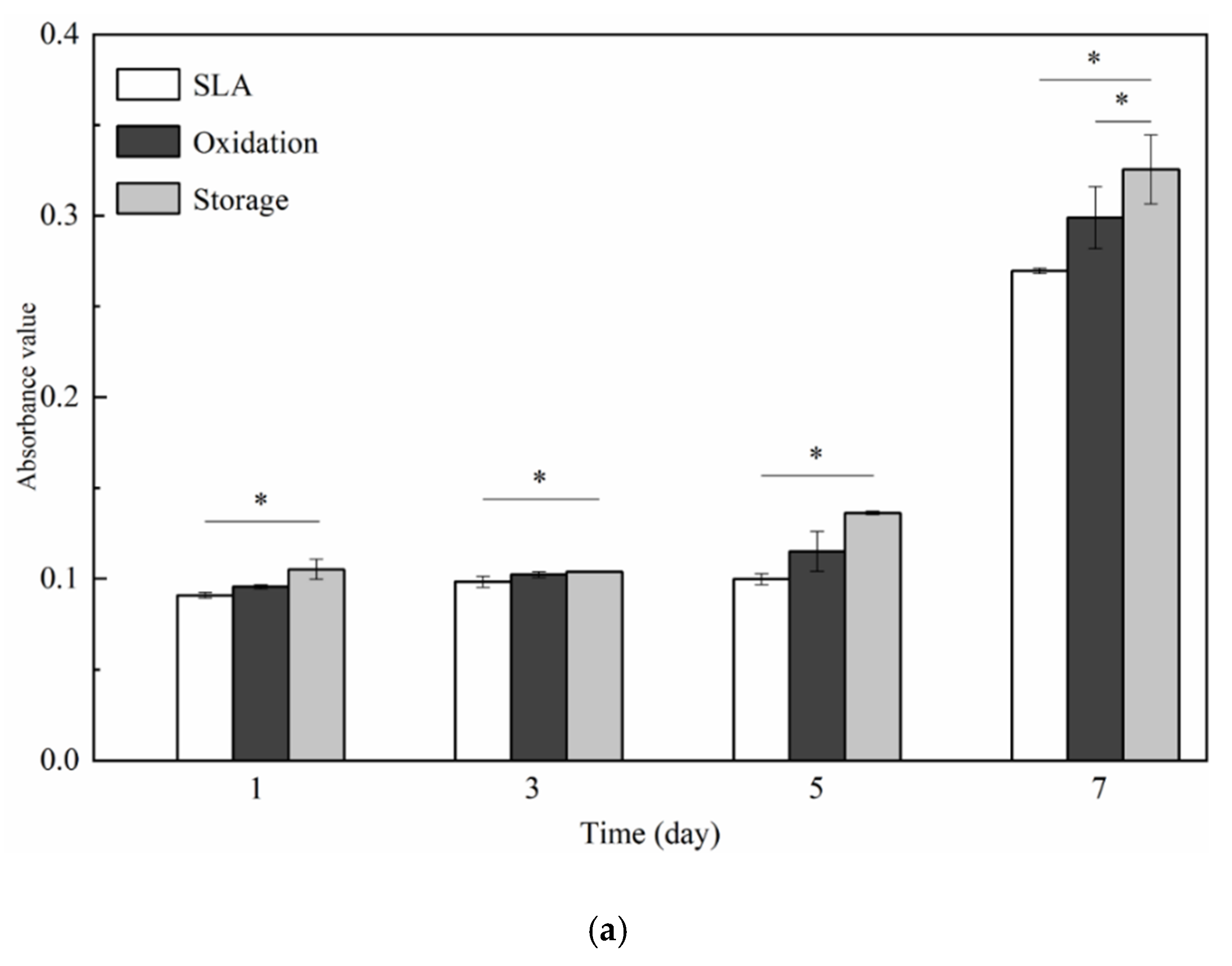 Coatings 10 00622 g006a Coatings 10 00622 g006a
