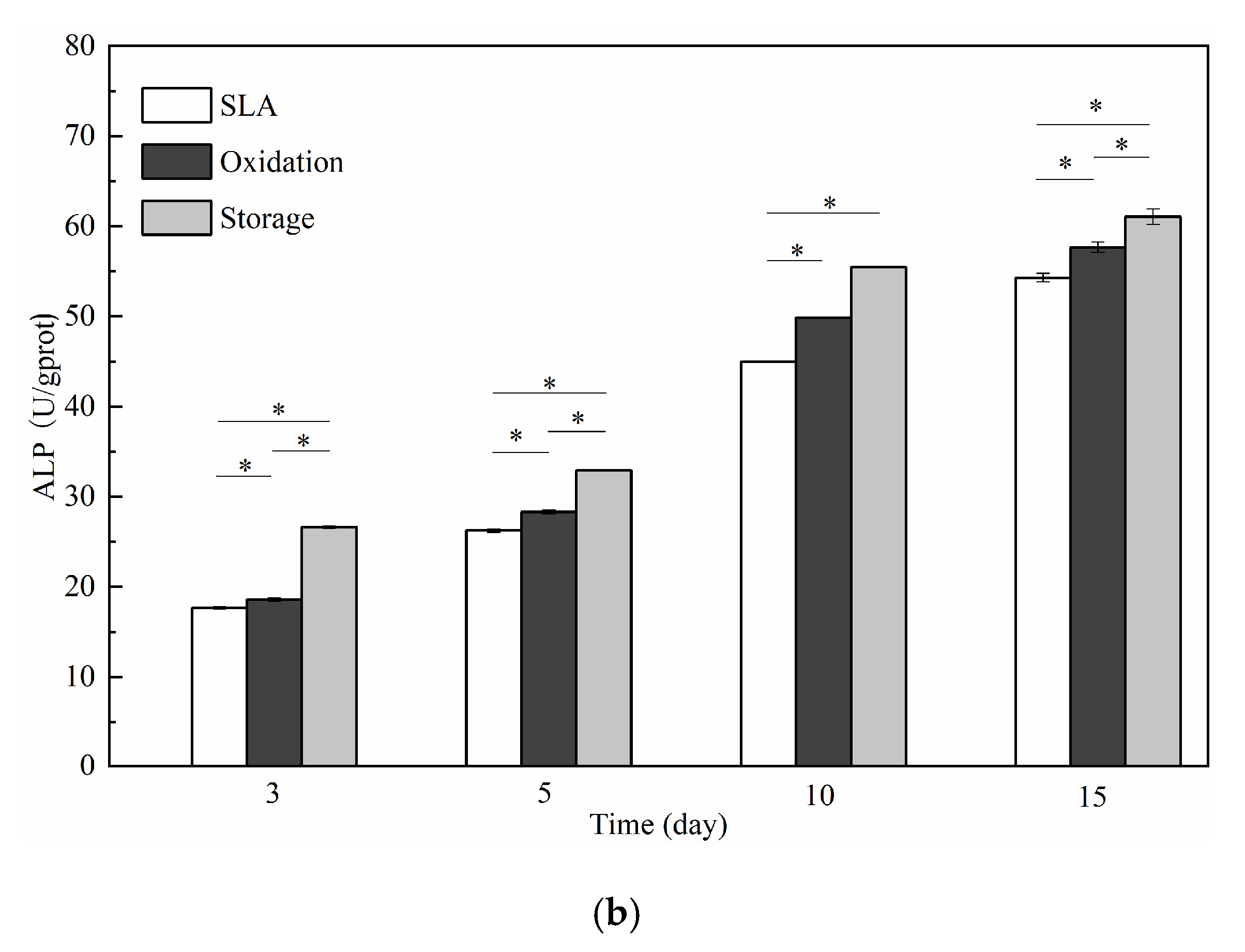 Coatings 10 00622 g006b Coatings 10 00622 g006b