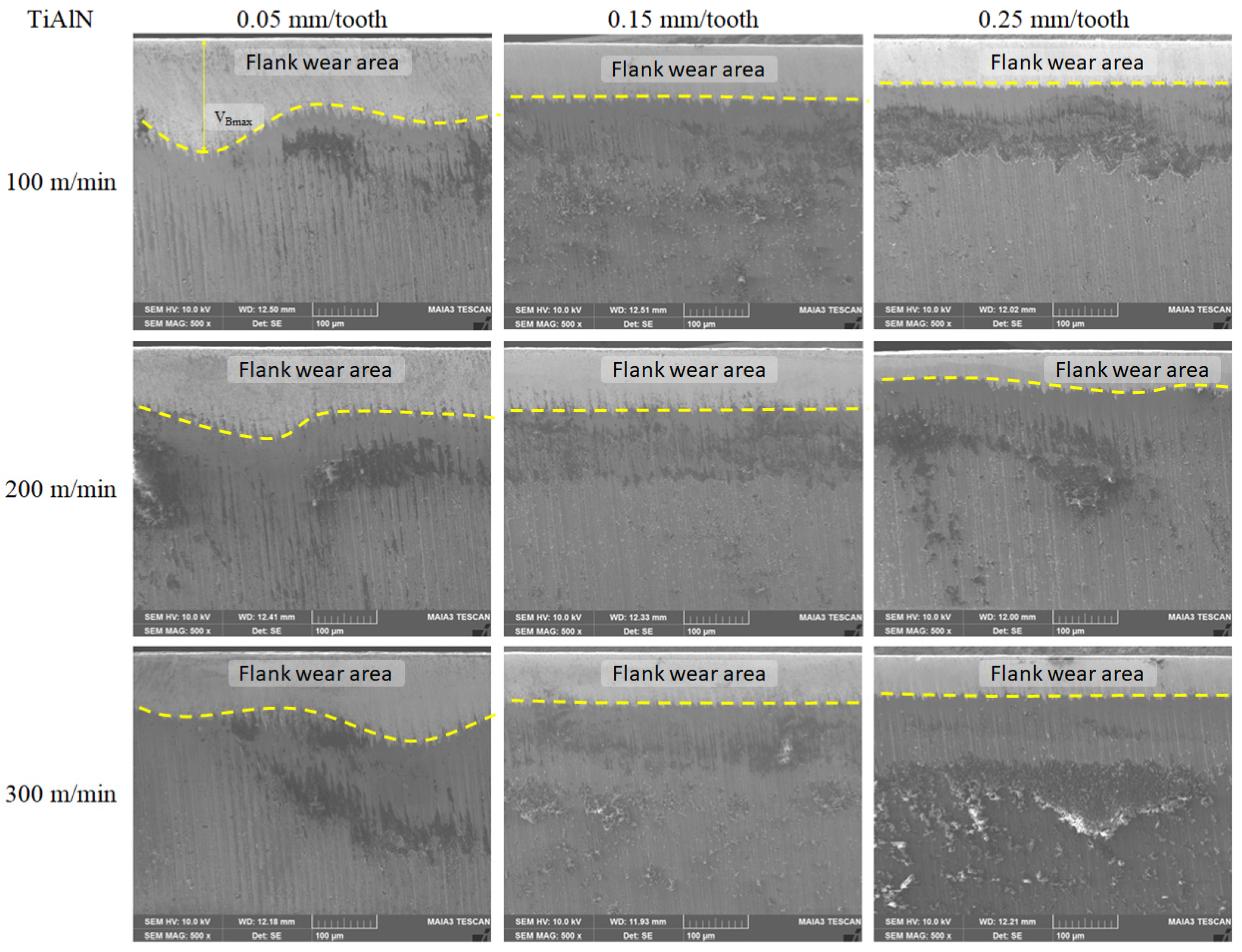 Coatings 10 00623 g003 Coatings 10 00623 g003