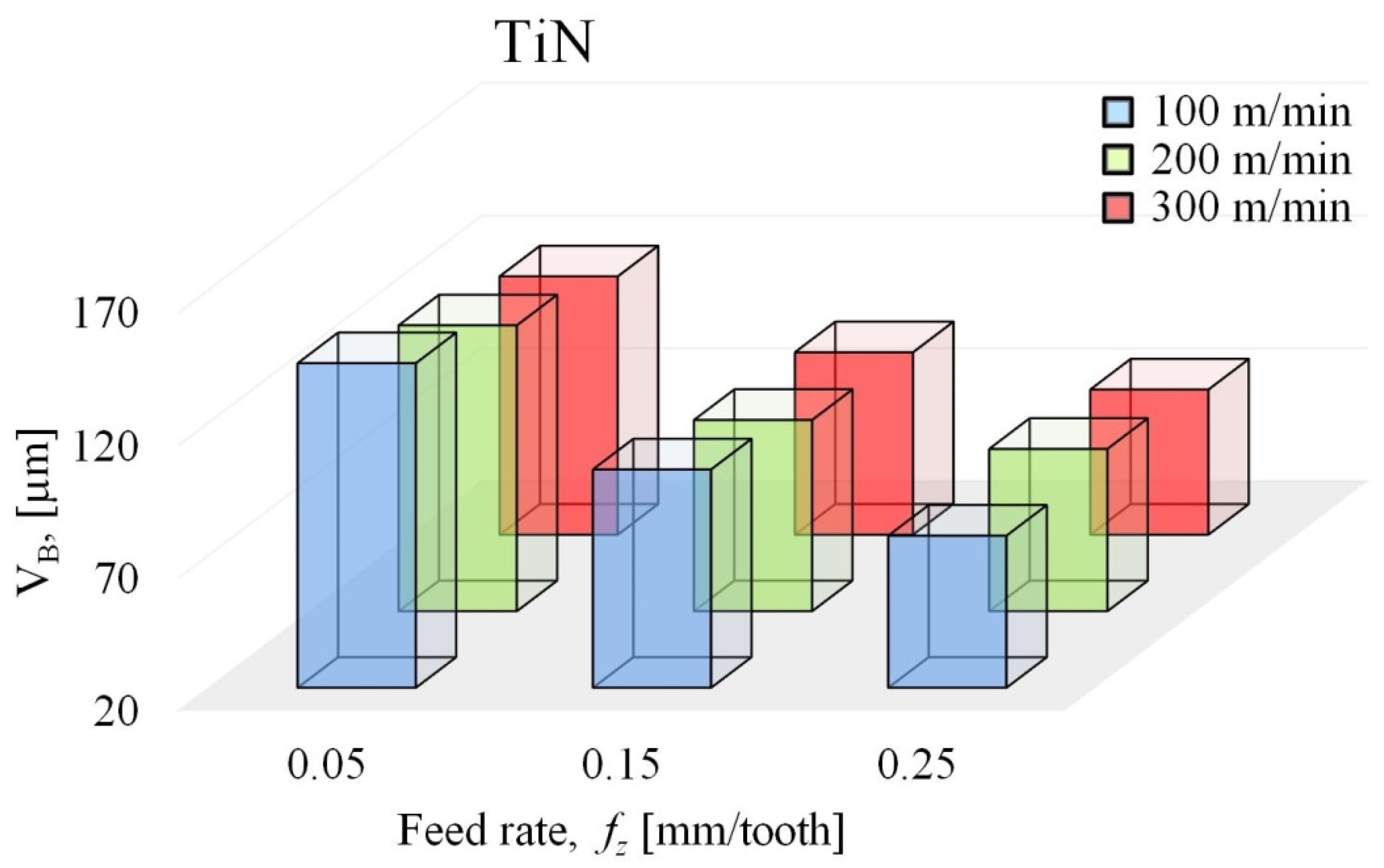 Coatings 10 00623 g004 Coatings 10 00623 g004
