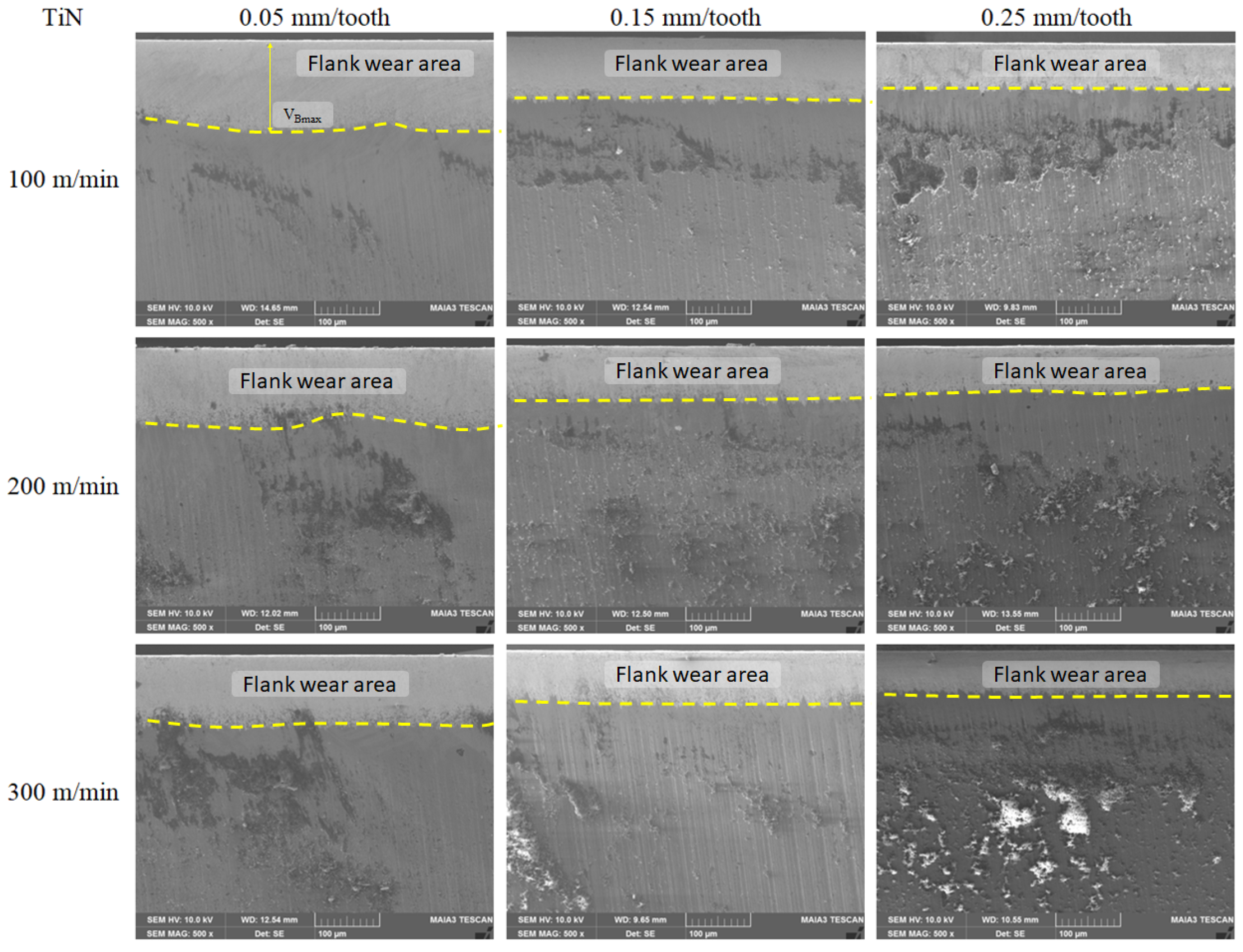 Coatings 10 00623 g005 Coatings 10 00623 g005