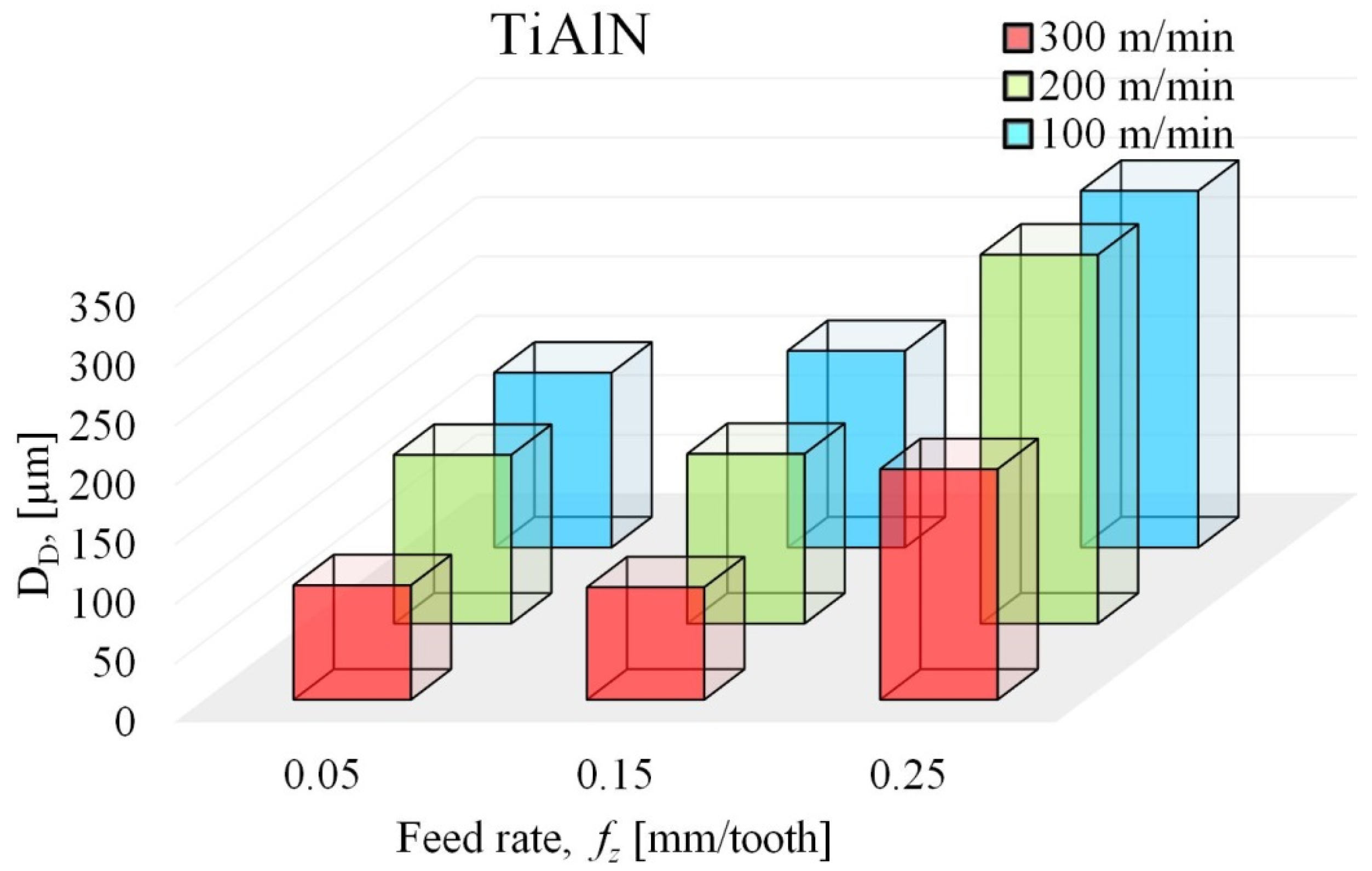 Coatings 10 00623 g006 Coatings 10 00623 g006