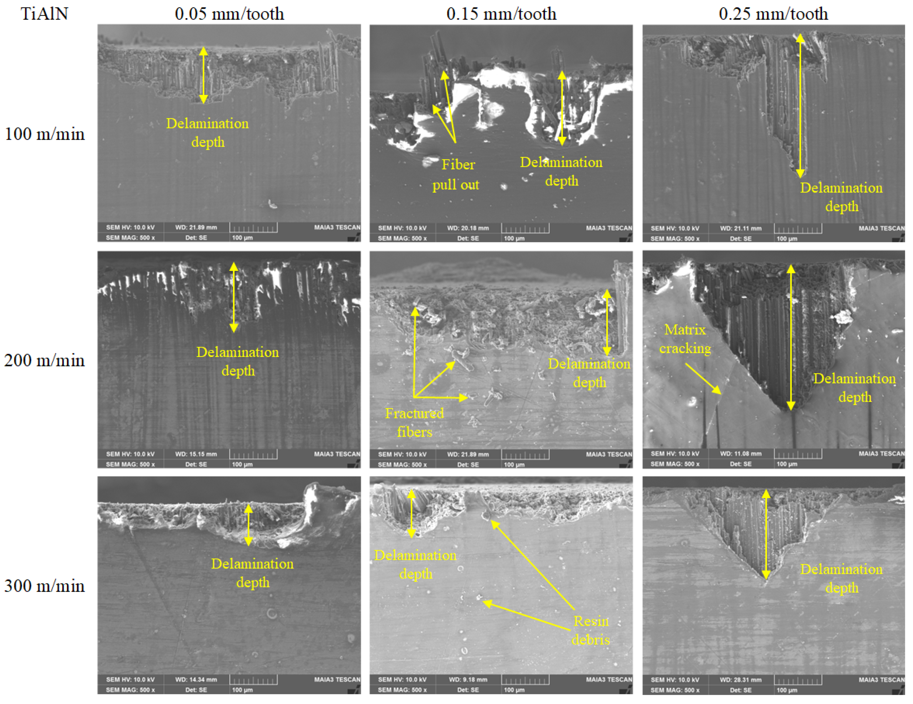 Coatings 10 00623 g007 Coatings 10 00623 g007