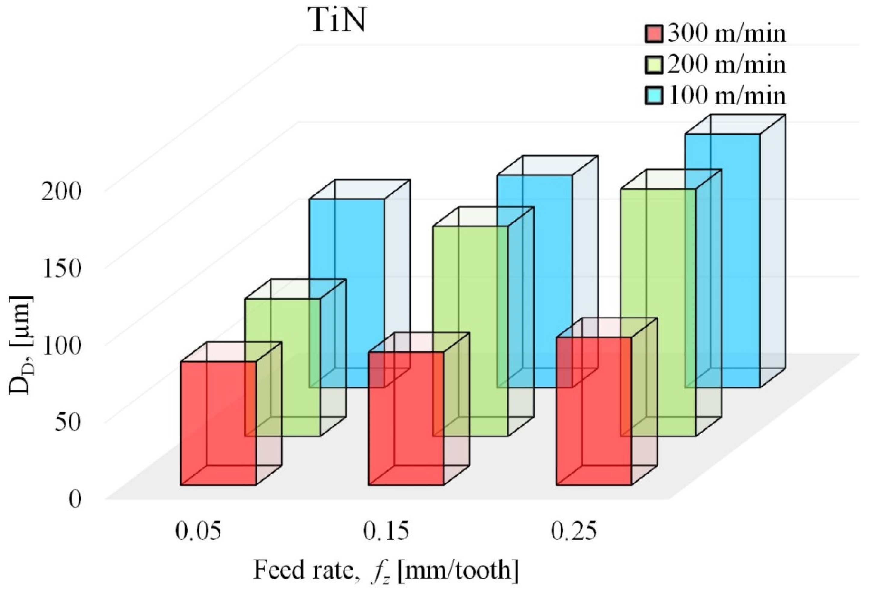 Coatings 10 00623 g008 Coatings 10 00623 g008