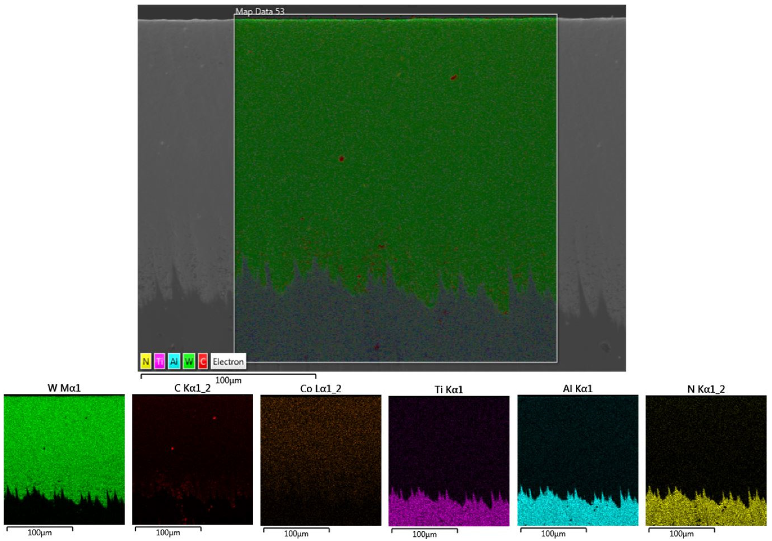 Coatings 10 00623 g012 Coatings 10 00623 g012