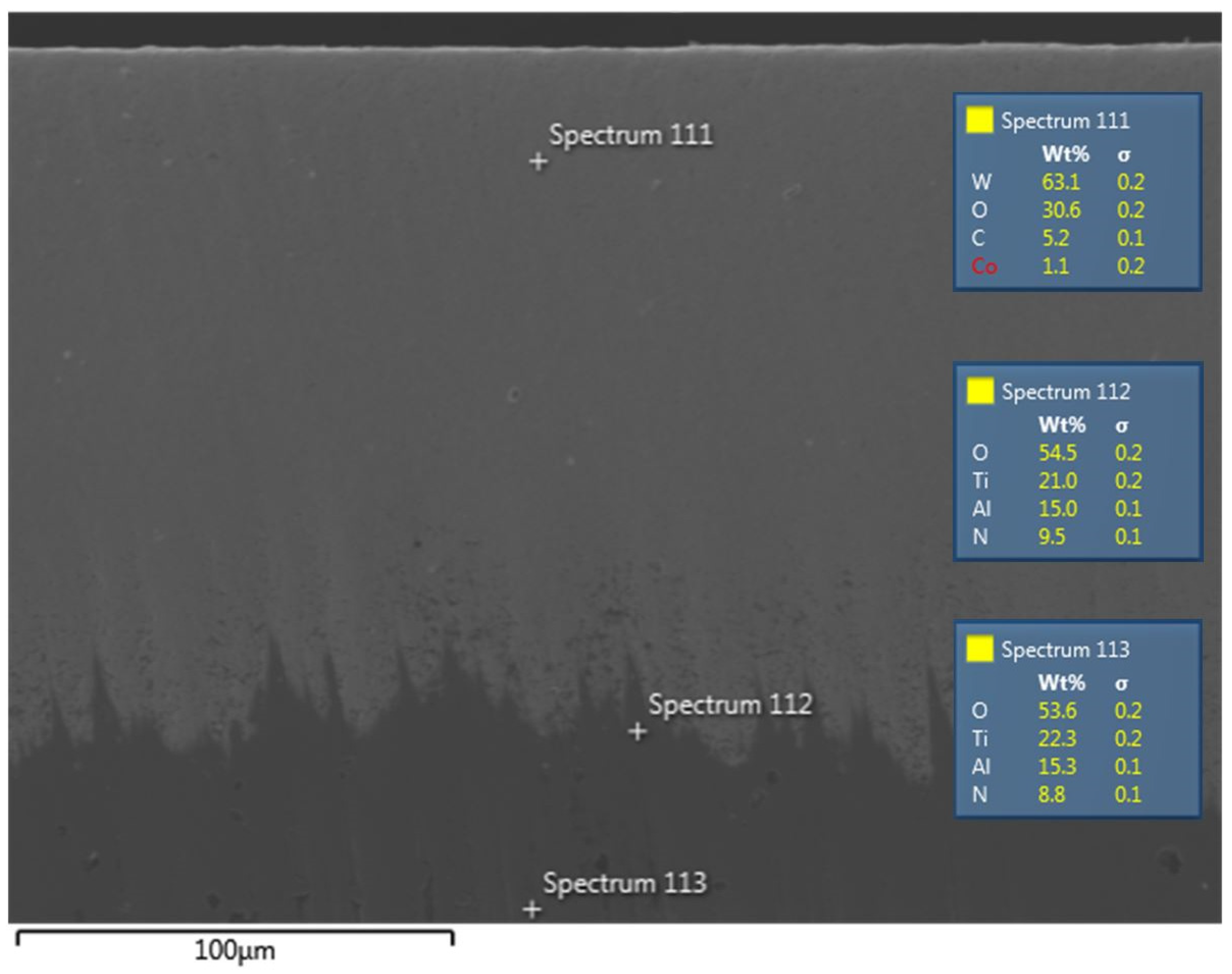Coatings 10 00623 g013 Coatings 10 00623 g013