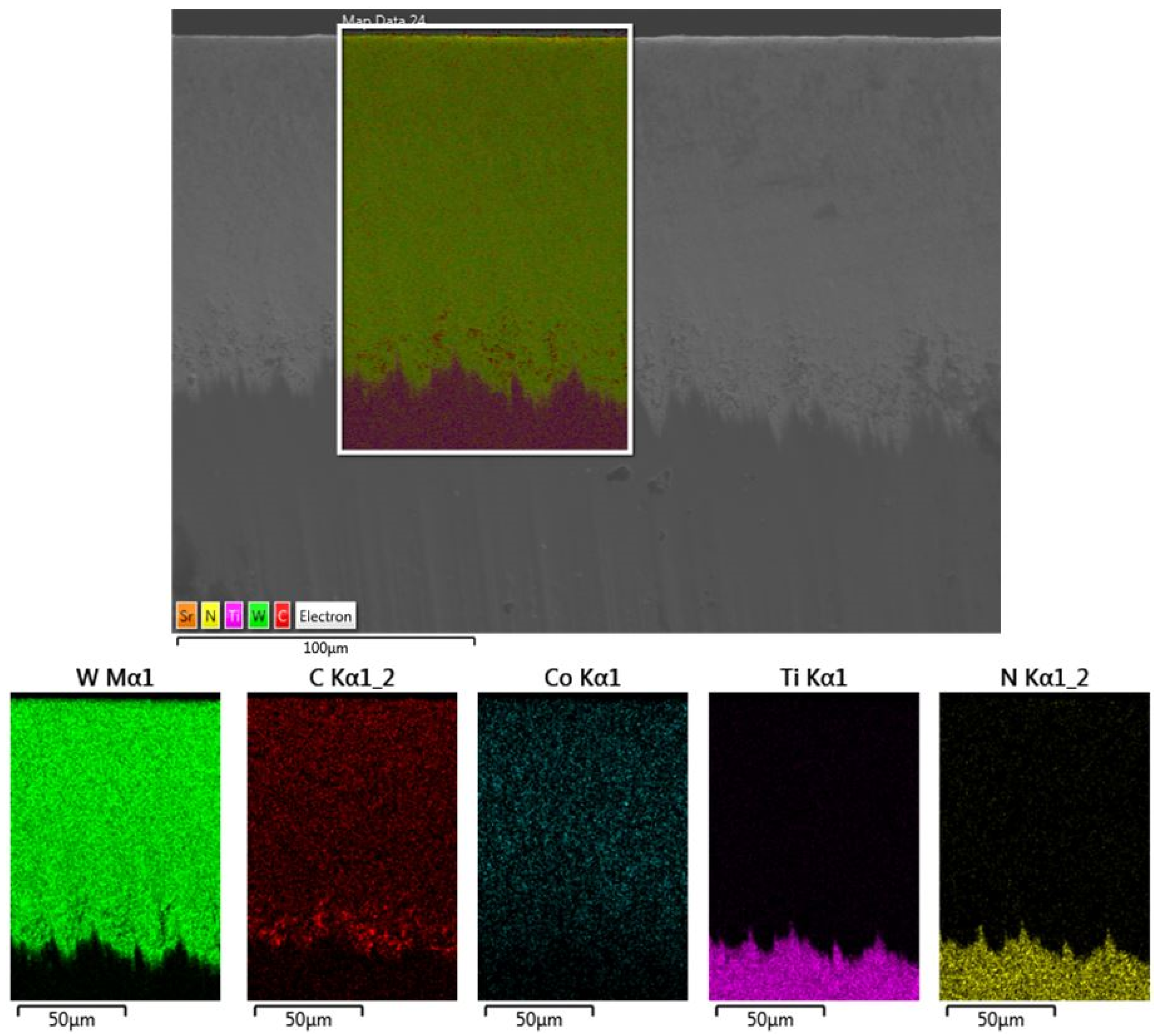 Coatings 10 00623 g014 Coatings 10 00623 g014