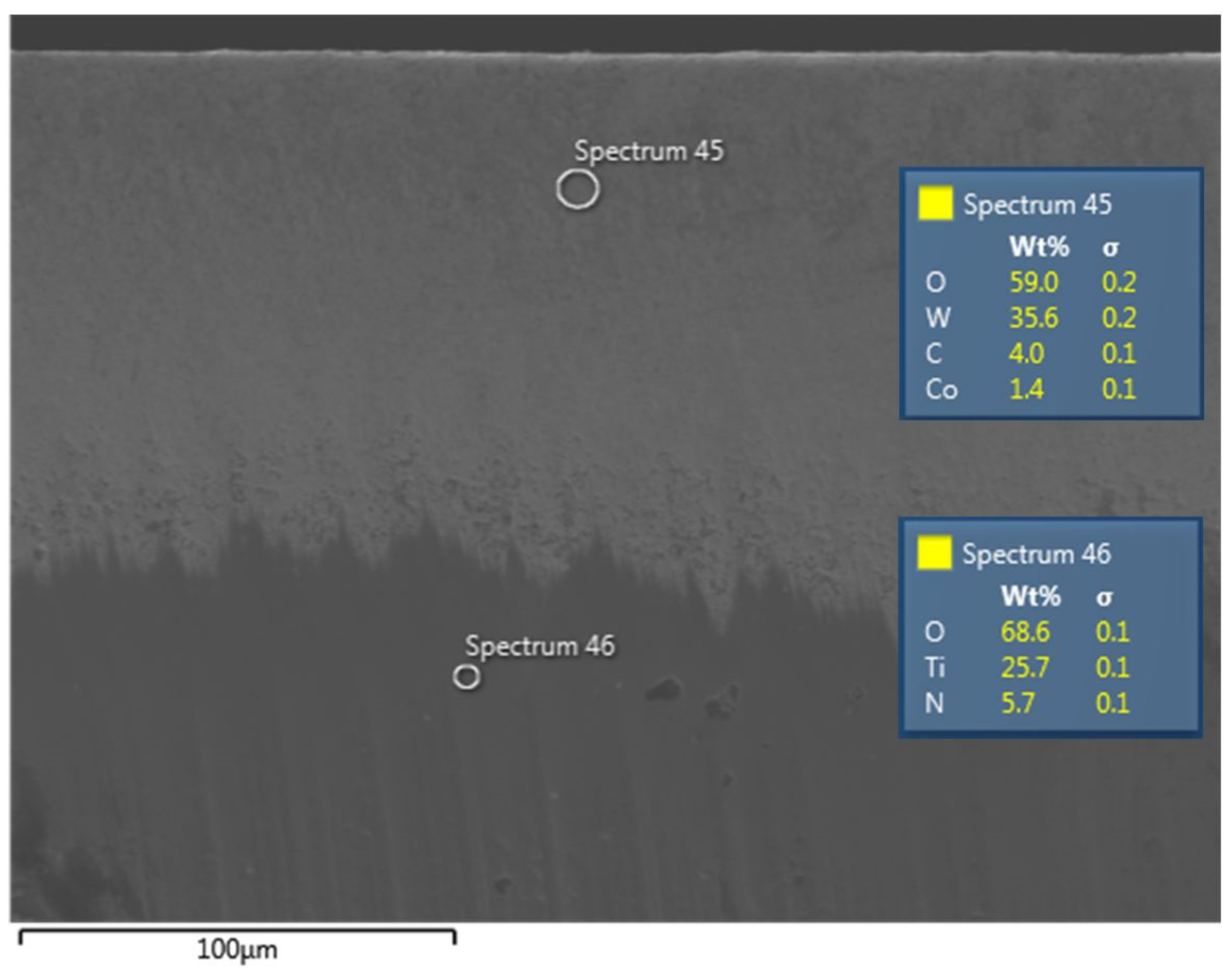 Coatings 10 00623 g015 Coatings 10 00623 g015