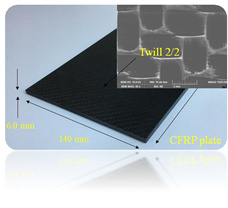 Coatings 10 00623 i001 Coatings 10 00623 i001