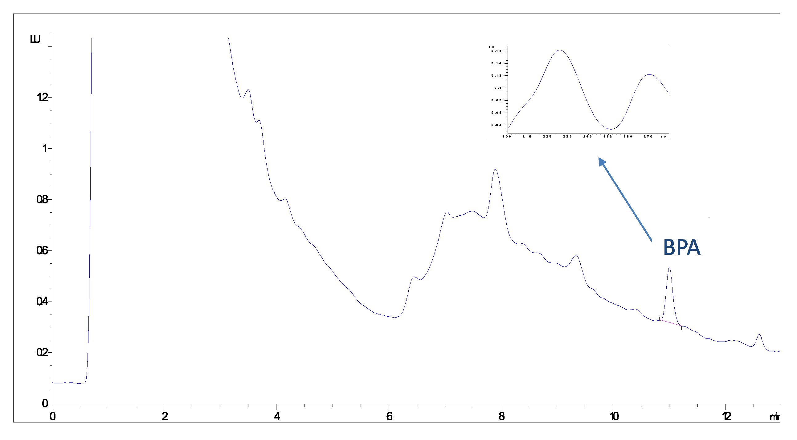 Coatings 10 00624 g002 Coatings 10 00624 g002