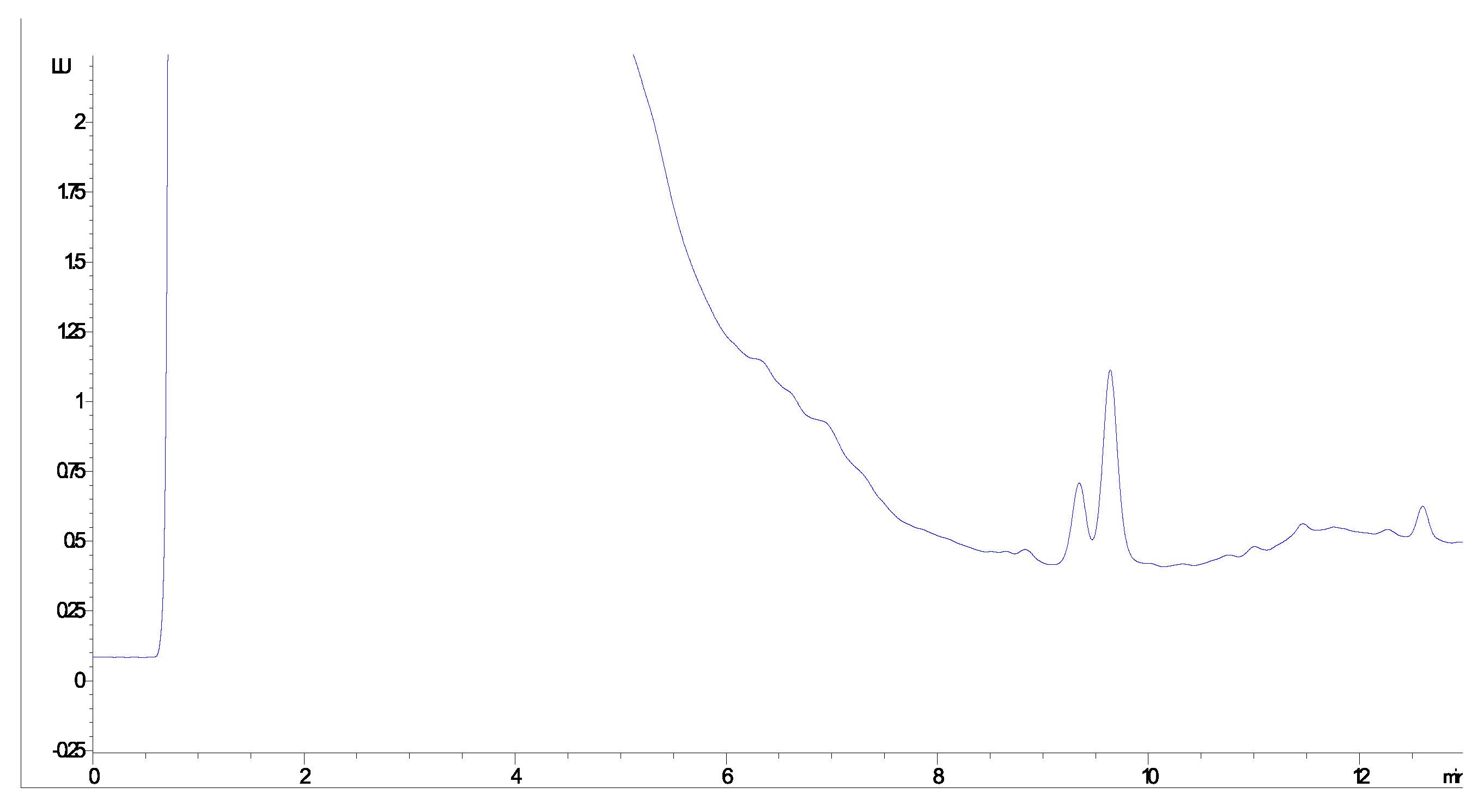 Coatings 10 00624 g003 Coatings 10 00624 g003