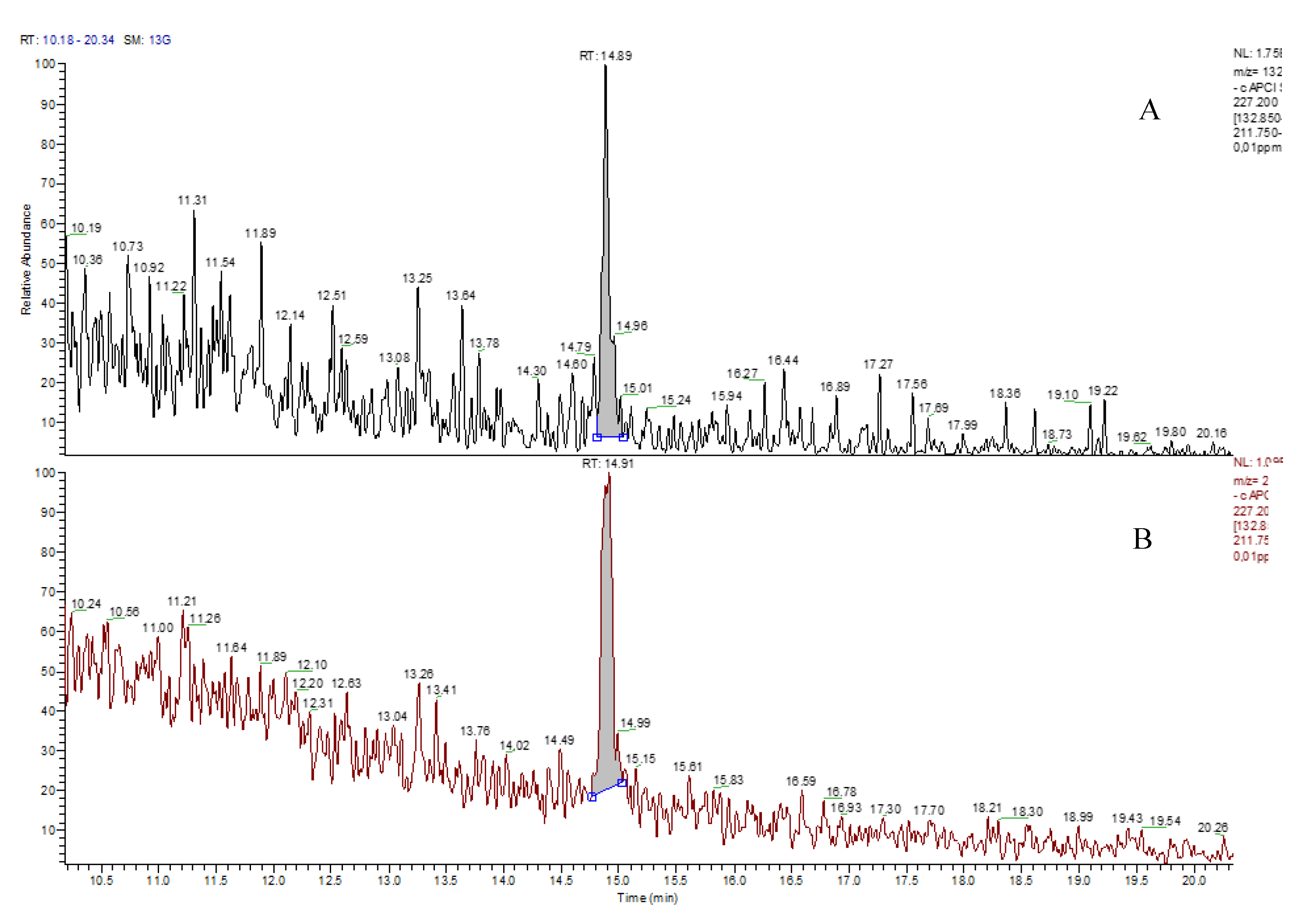 Coatings 10 00624 g004 Coatings 10 00624 g004