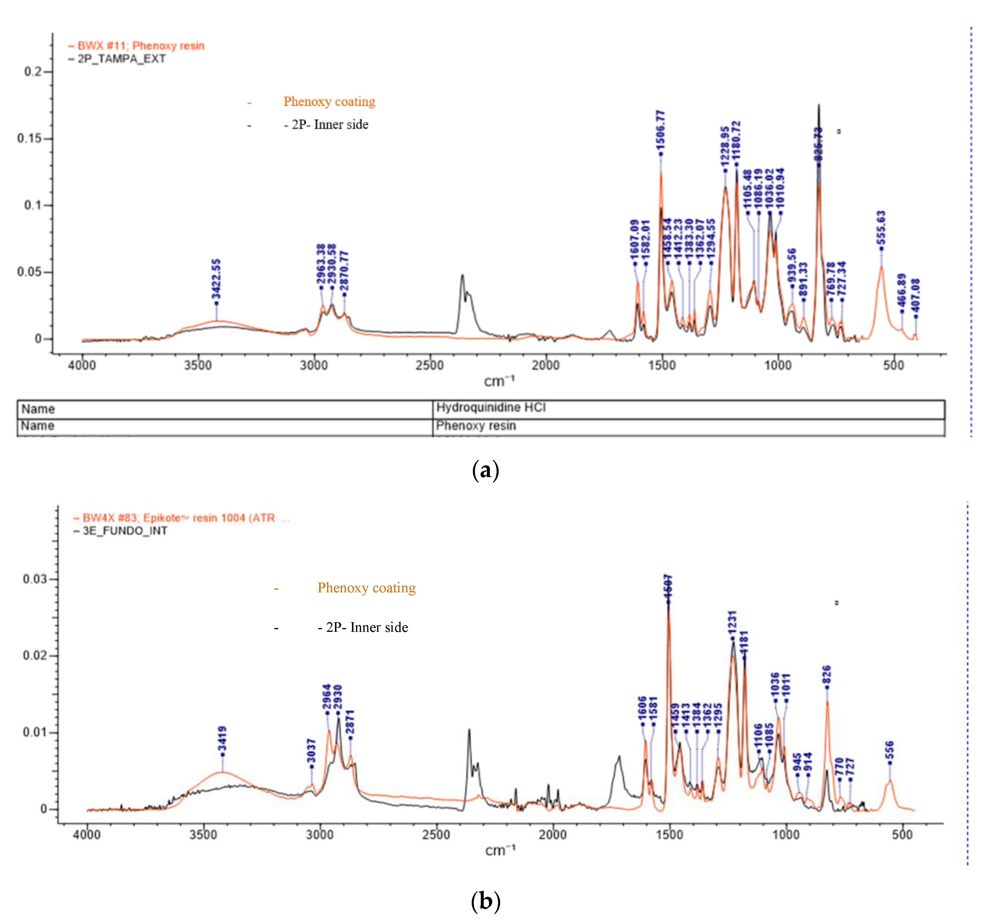 Coatings 10 00624 g005 Coatings 10 00624 g005
