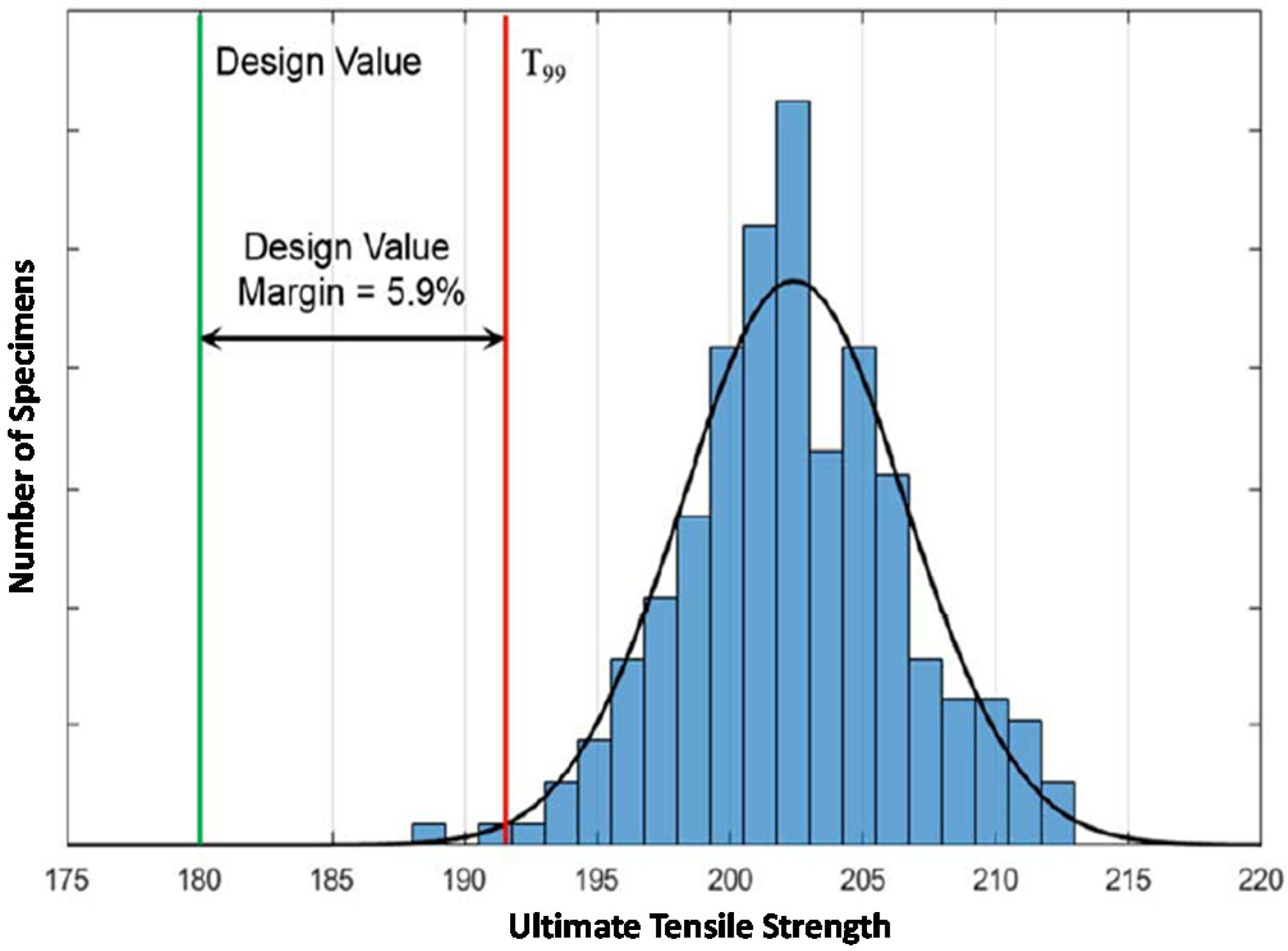 Coatings 10 00625 g003
