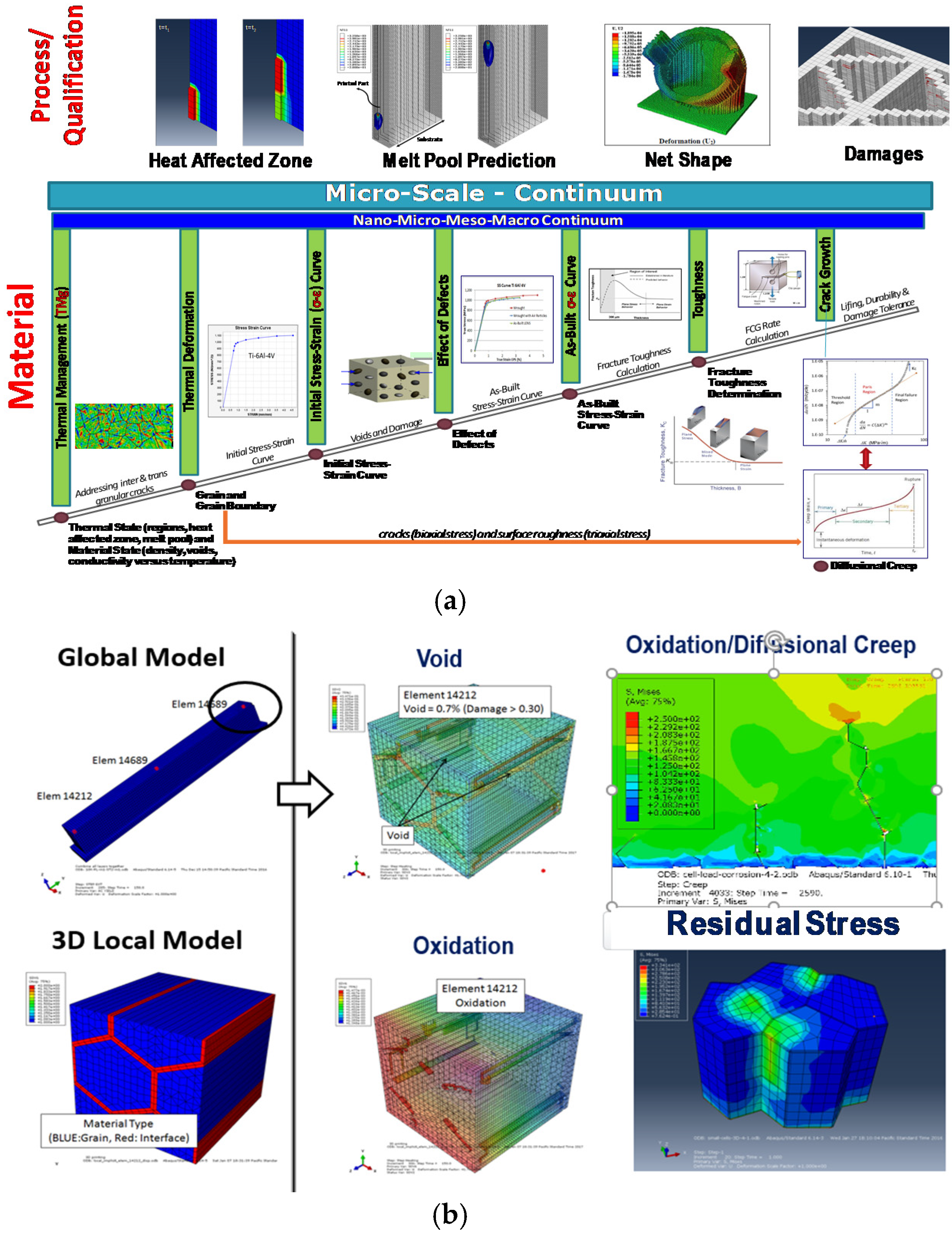 Coatings 10 00625 g005