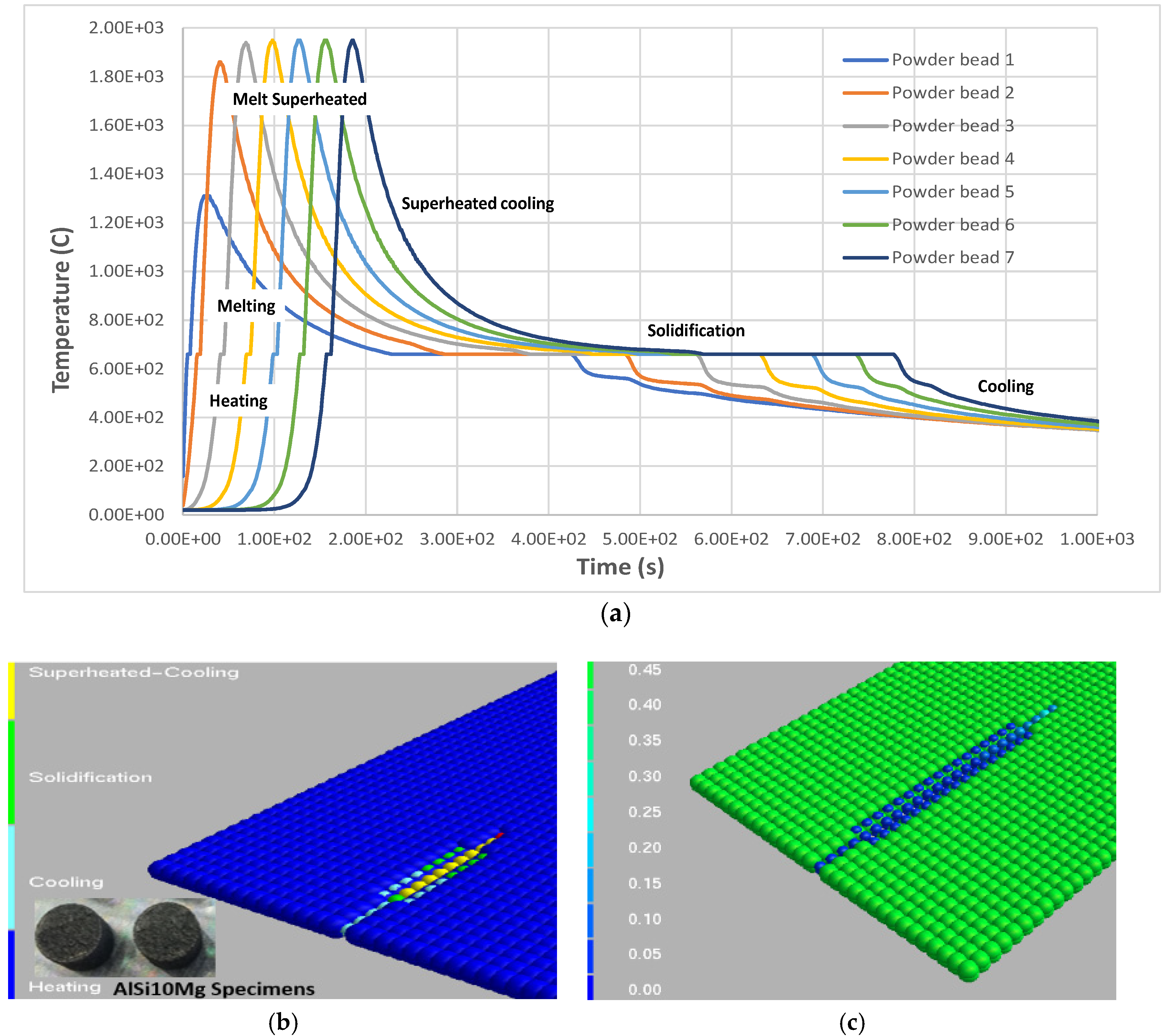 Coatings 10 00625 g008