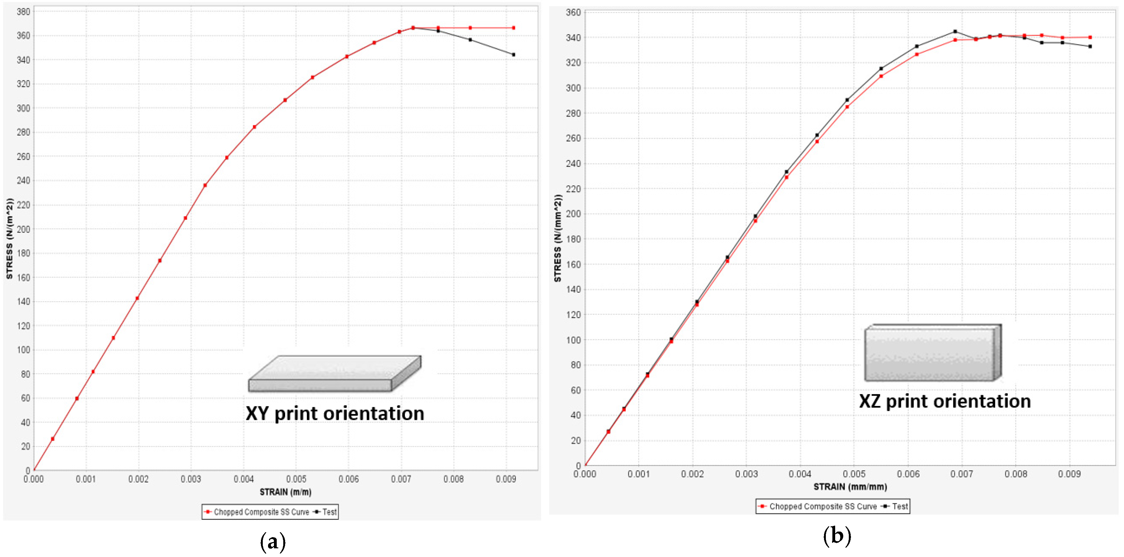 Coatings 10 00625 g010