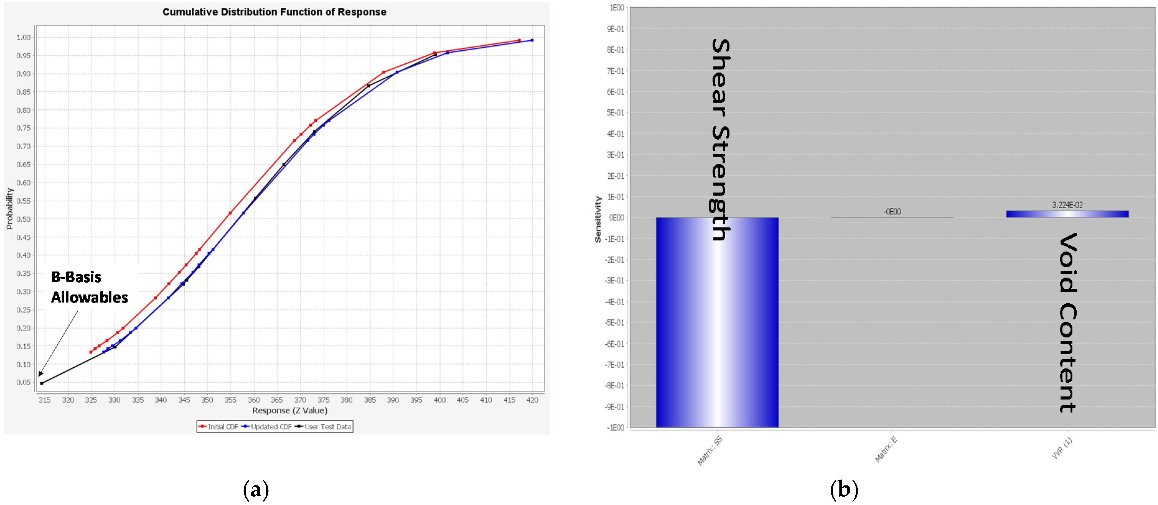 Coatings 10 00625 g012