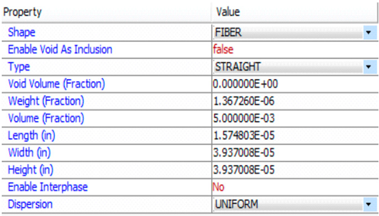 Coatings 10 00625 i009