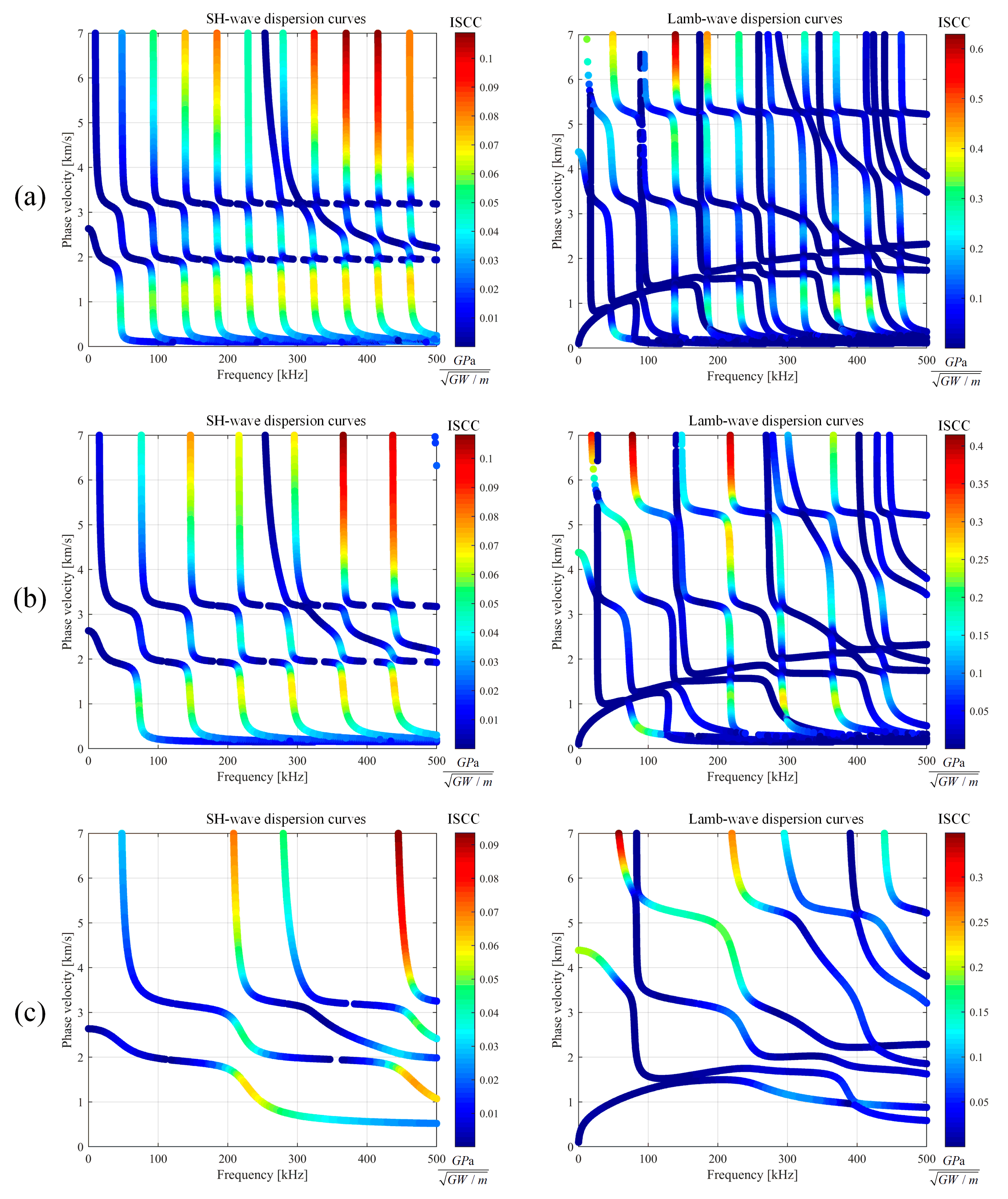 Coatings 10 00631 g004 Coatings 10 00631 g004