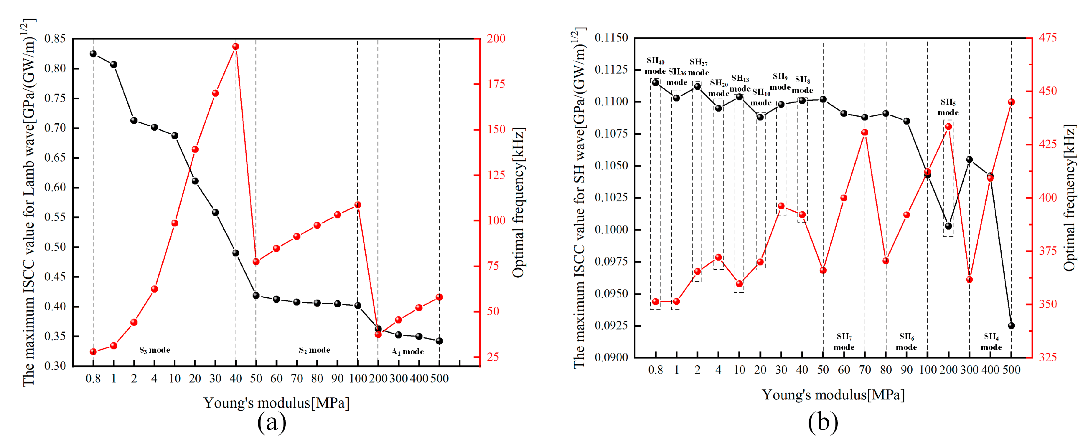 Coatings 10 00631 g005 Coatings 10 00631 g005