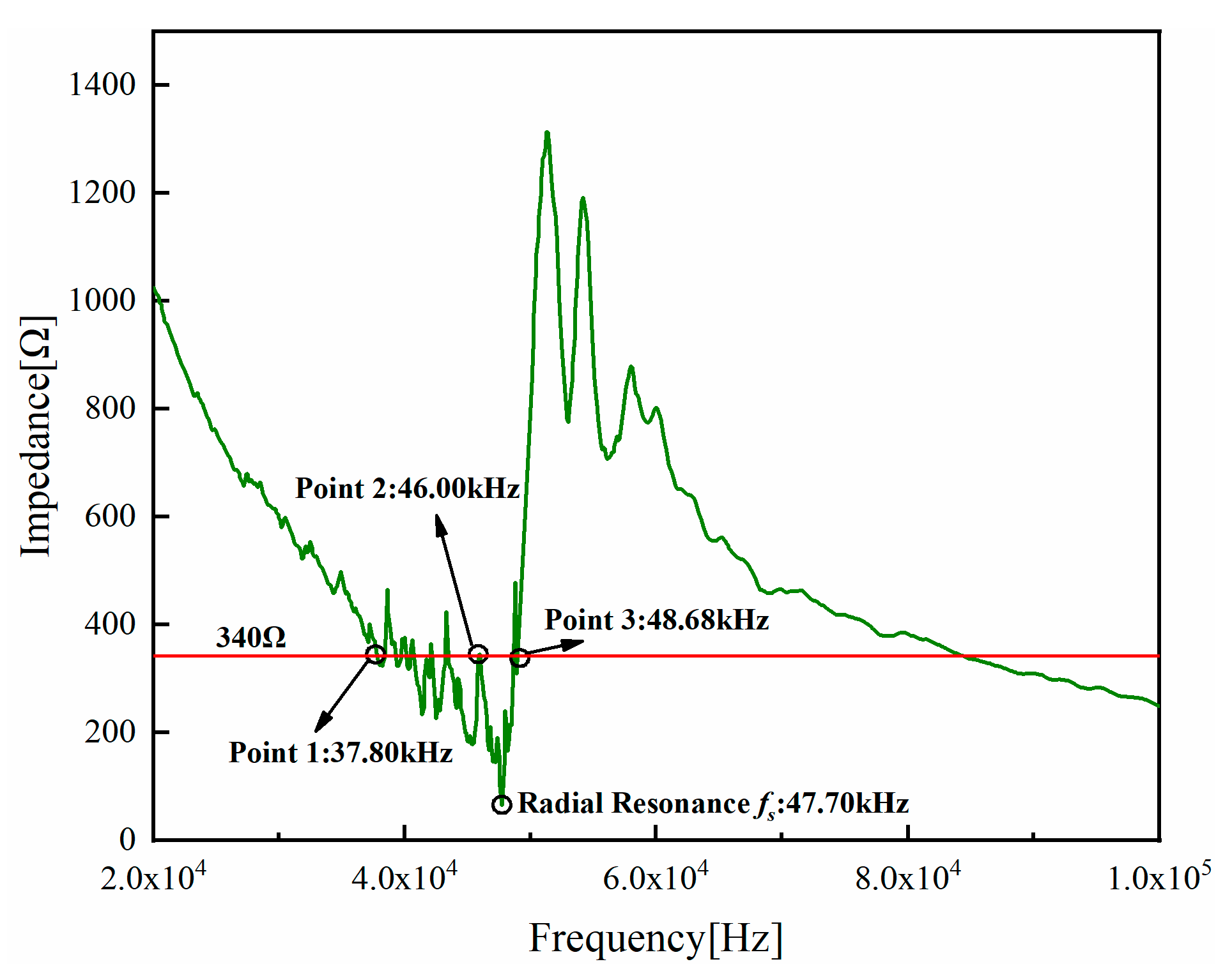 Coatings 10 00631 g011 Coatings 10 00631 g011