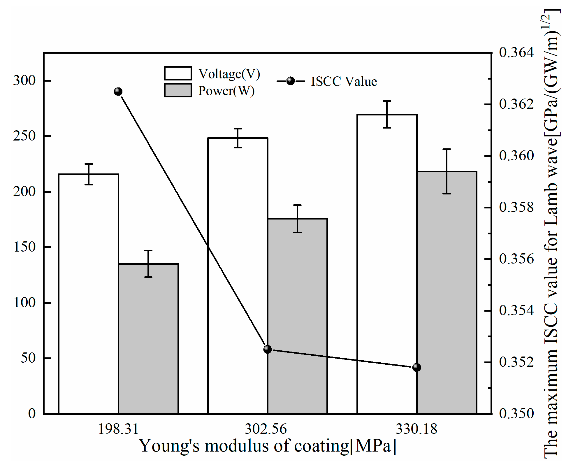 Coatings 10 00631 g015 Coatings 10 00631 g015