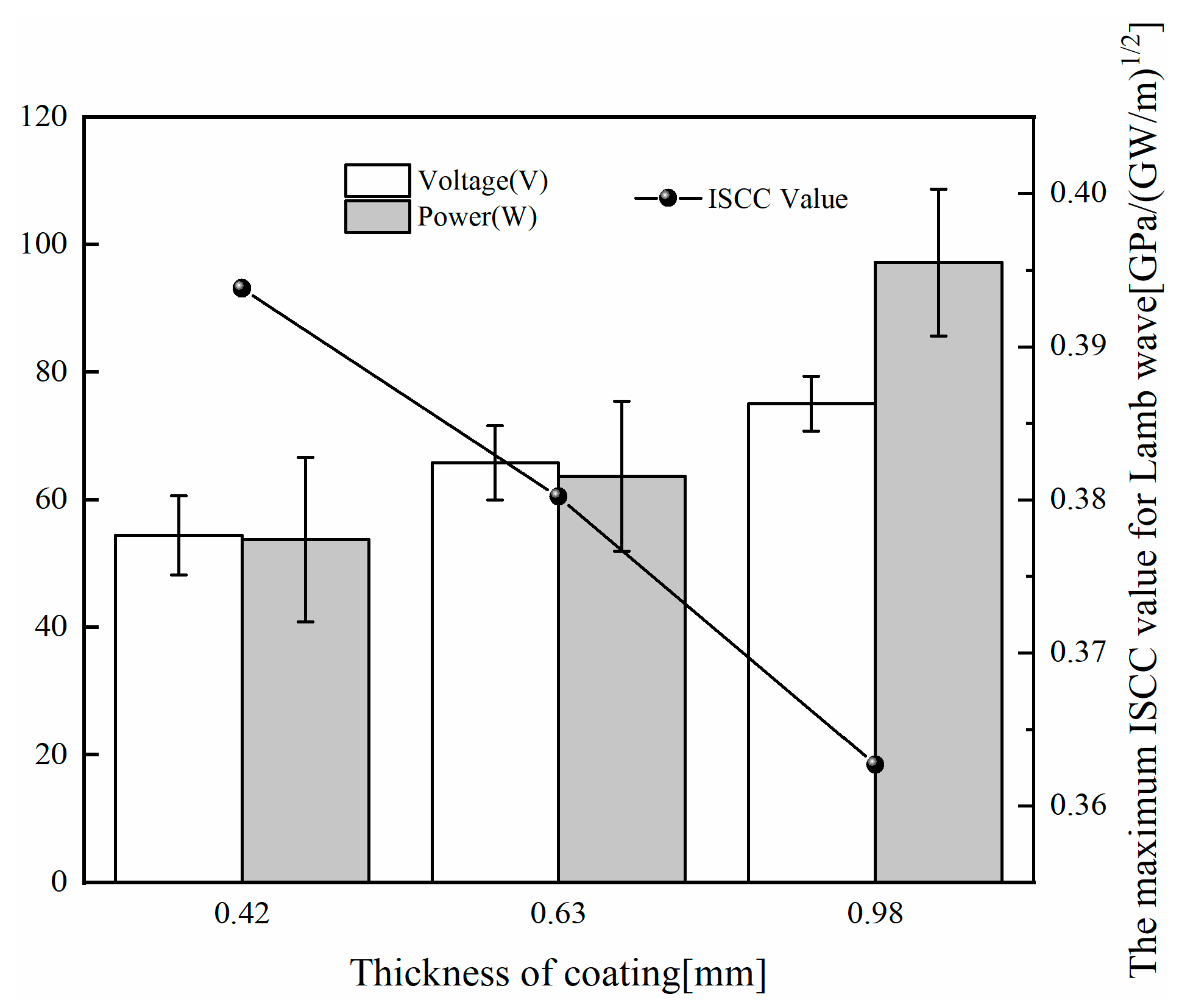 Coatings 10 00631 g017 Coatings 10 00631 g017