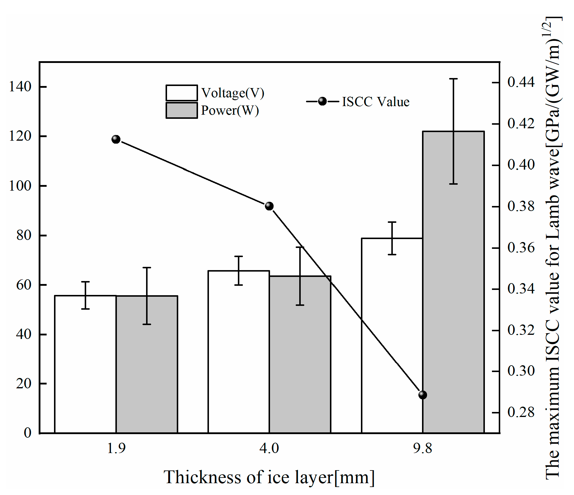 Coatings 10 00631 g018 Coatings 10 00631 g018
