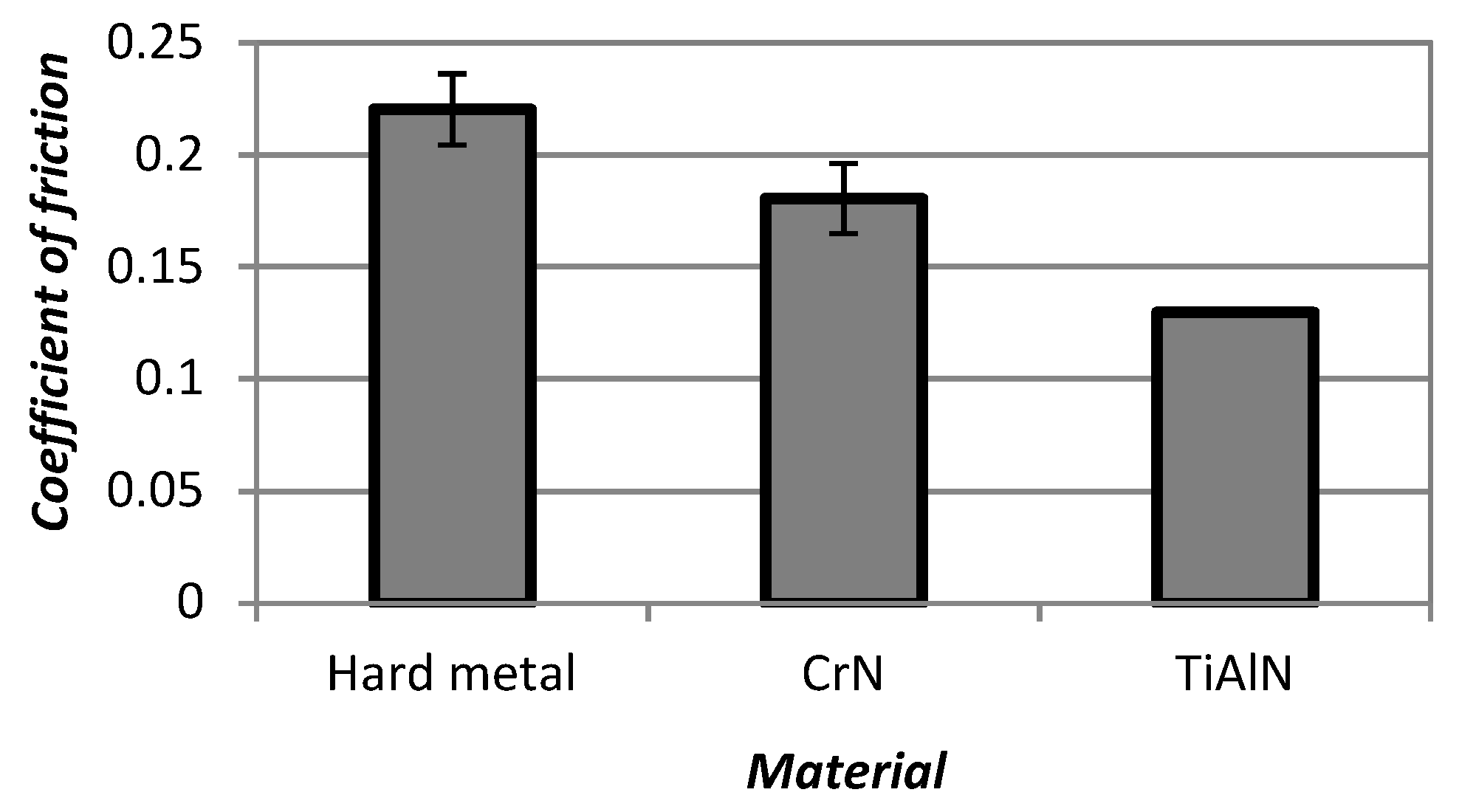 Coatings 10 00632 g007 Coatings 10 00632 g007