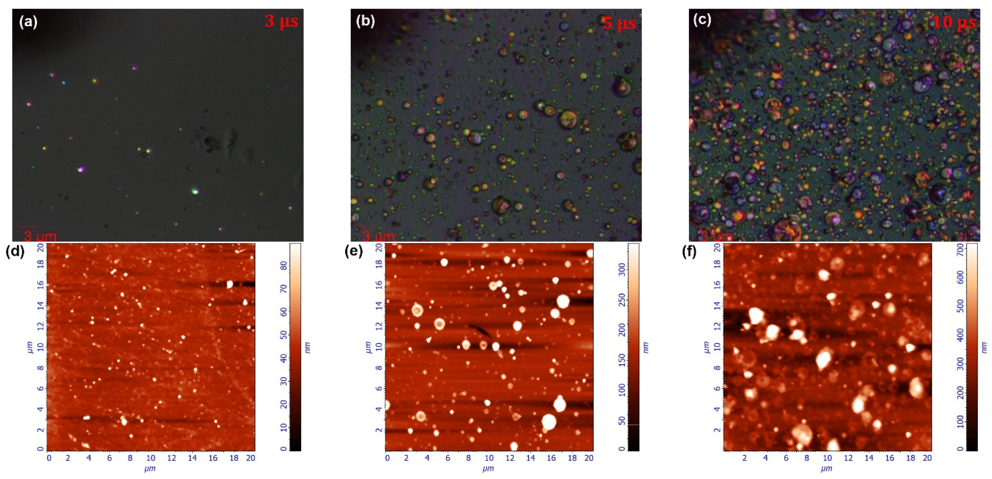 Coatings 10 00633 g004