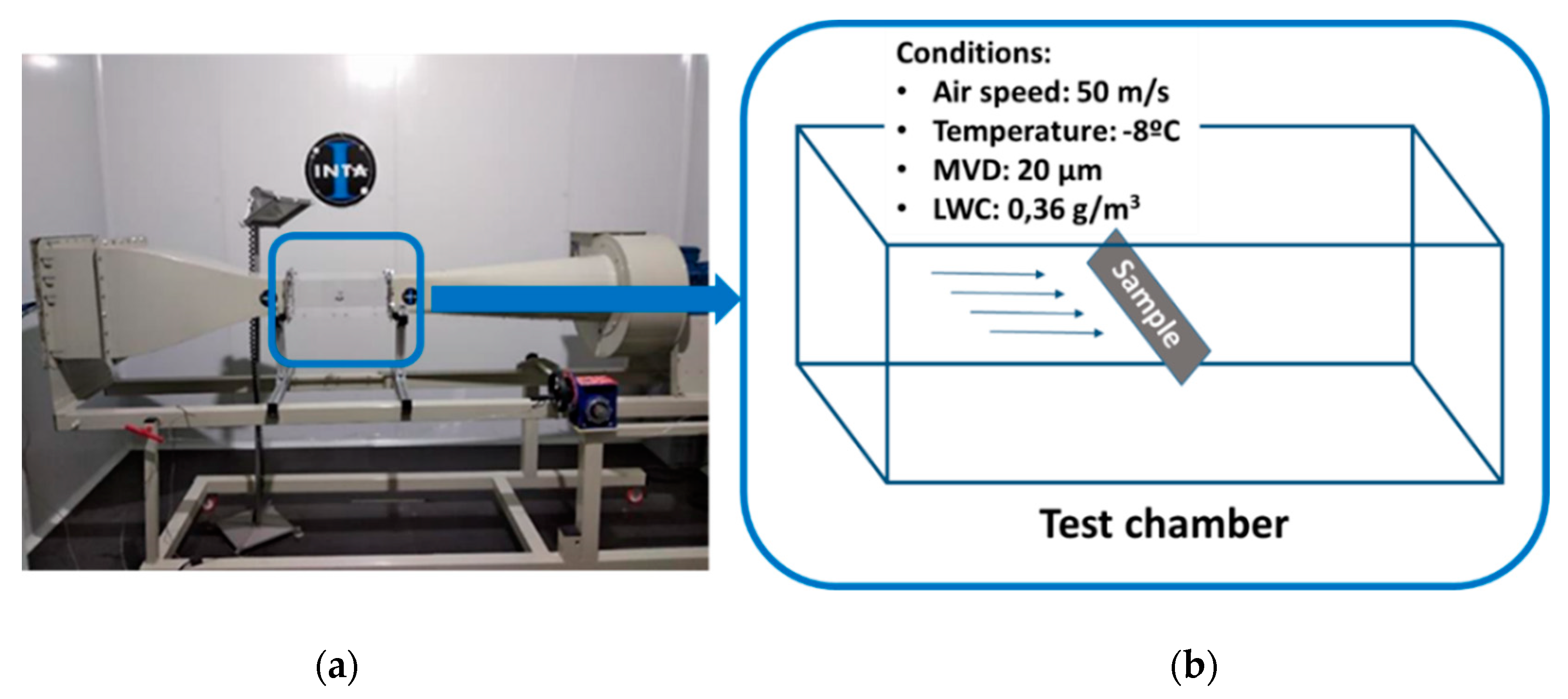 Coatings 10 00636 g001 Coatings 10 00636 g001