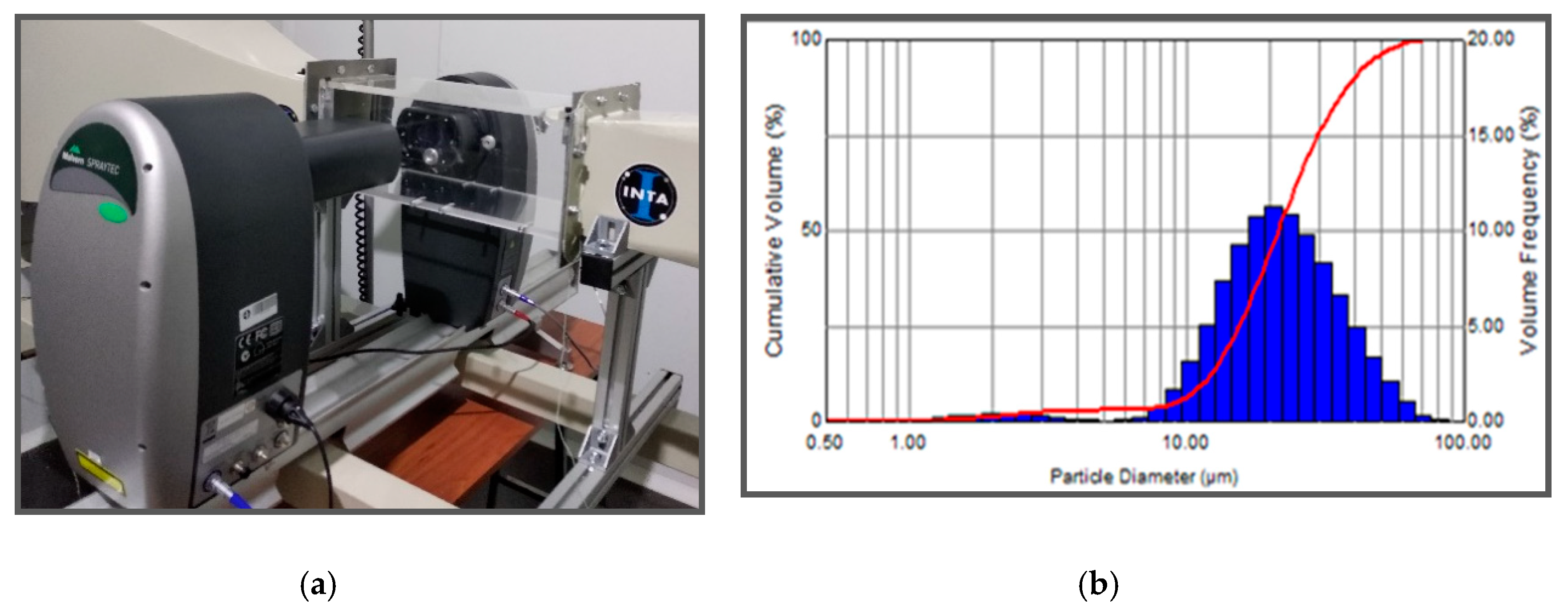 Coatings 10 00636 g003 Coatings 10 00636 g003