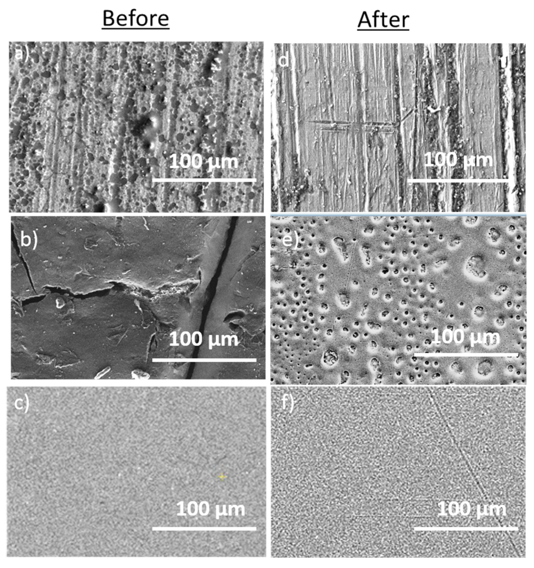 Coatings 10 00636 g010 Coatings 10 00636 g010
