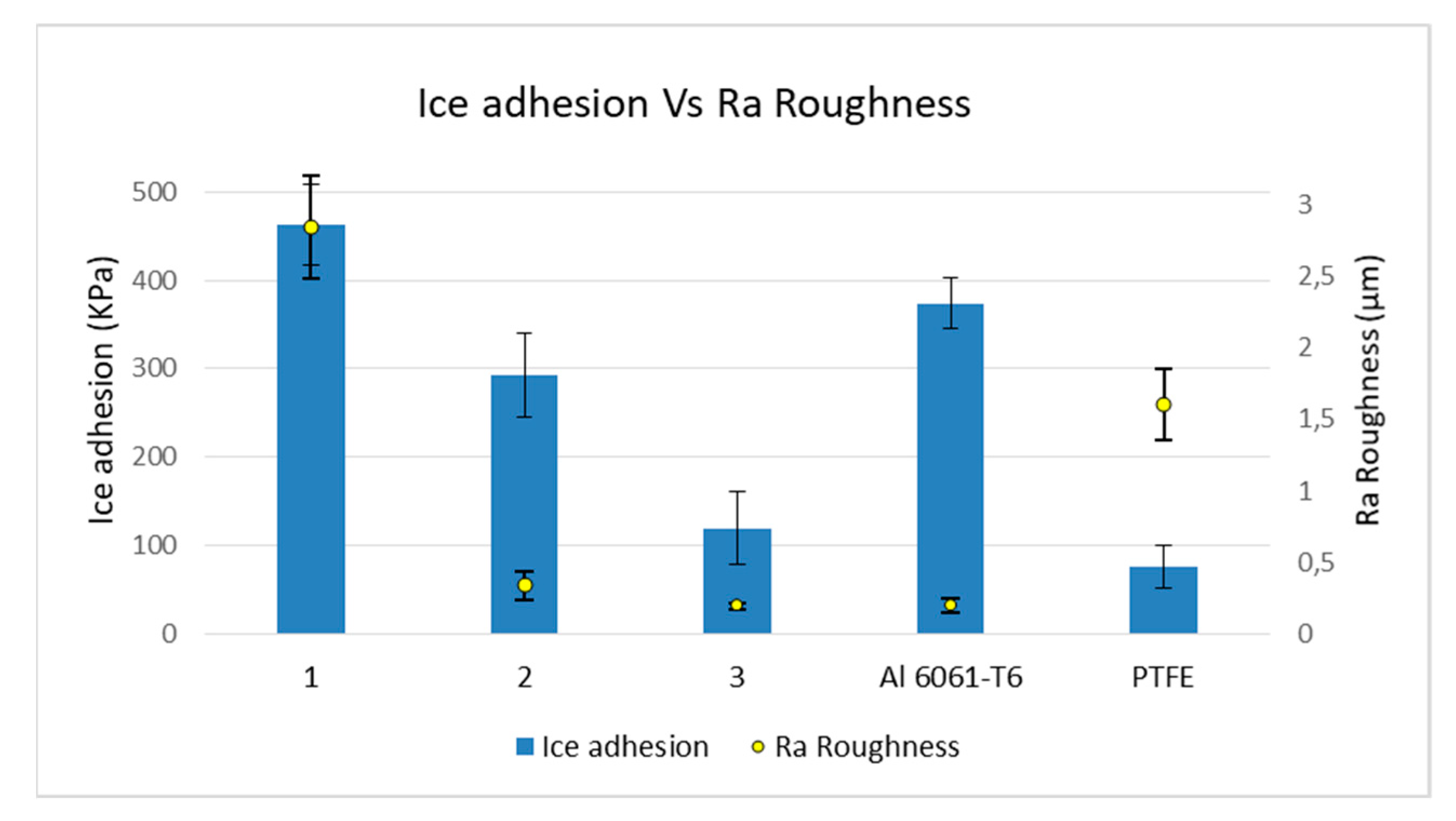 Coatings 10 00636 g011 Coatings 10 00636 g011