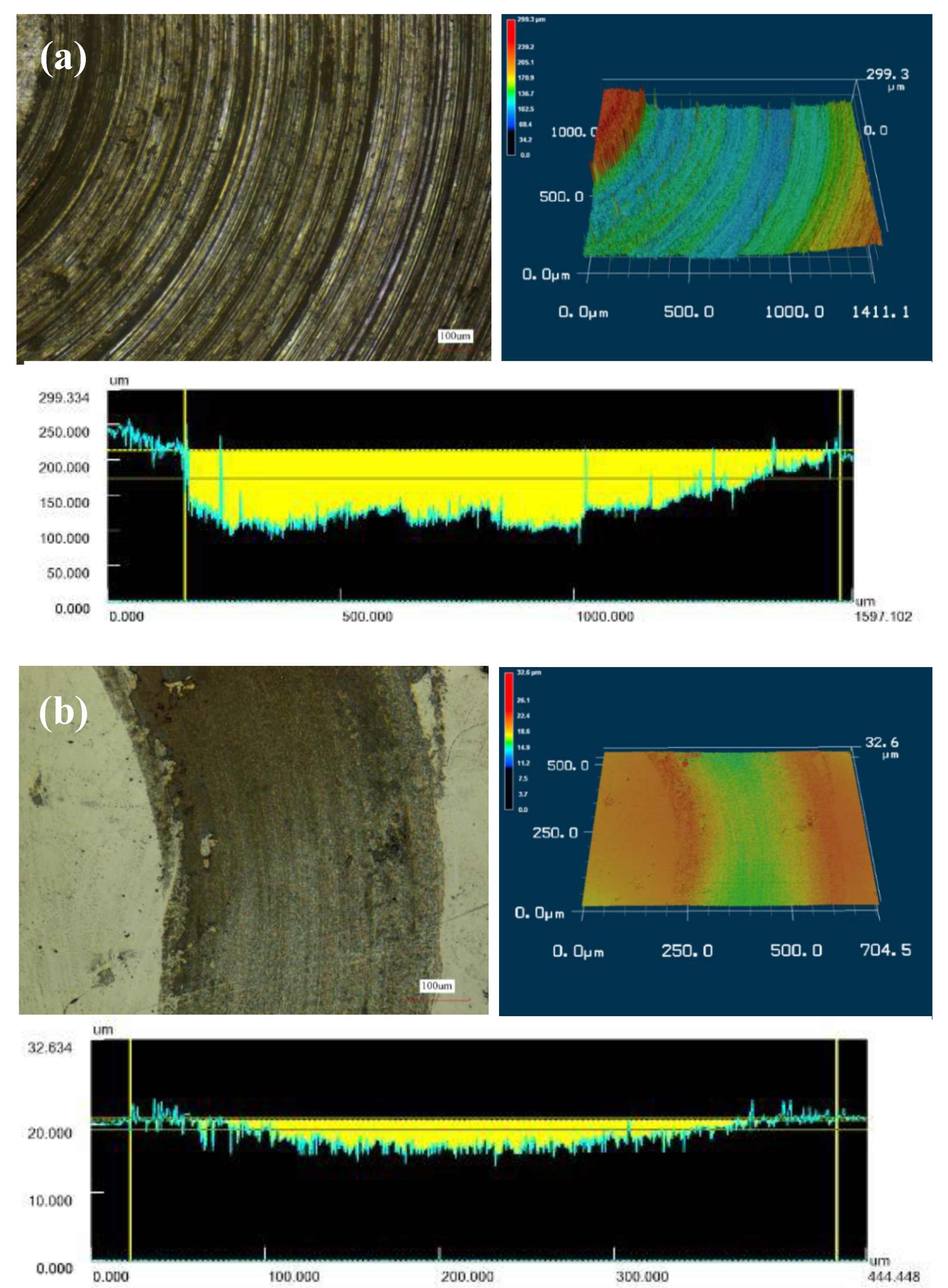Coatings 10 00638 g007 Coatings 10 00638 g007