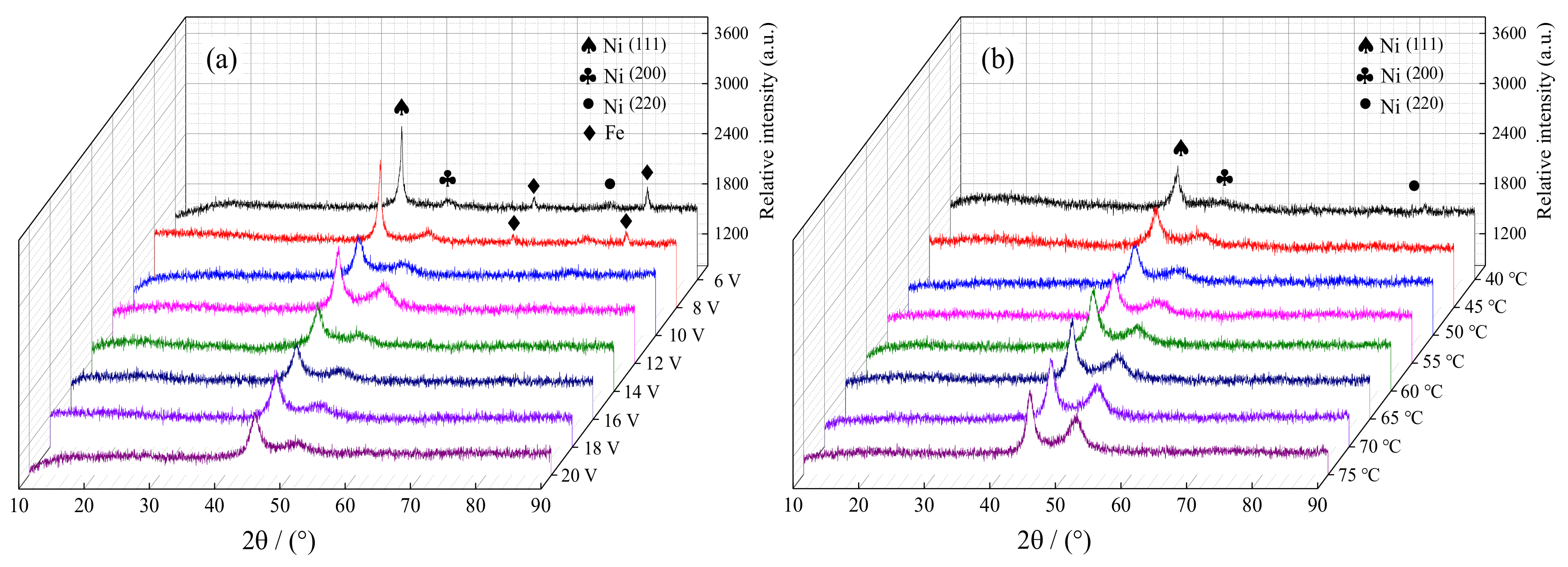 Coatings 10 00639 g005 Coatings 10 00639 g005