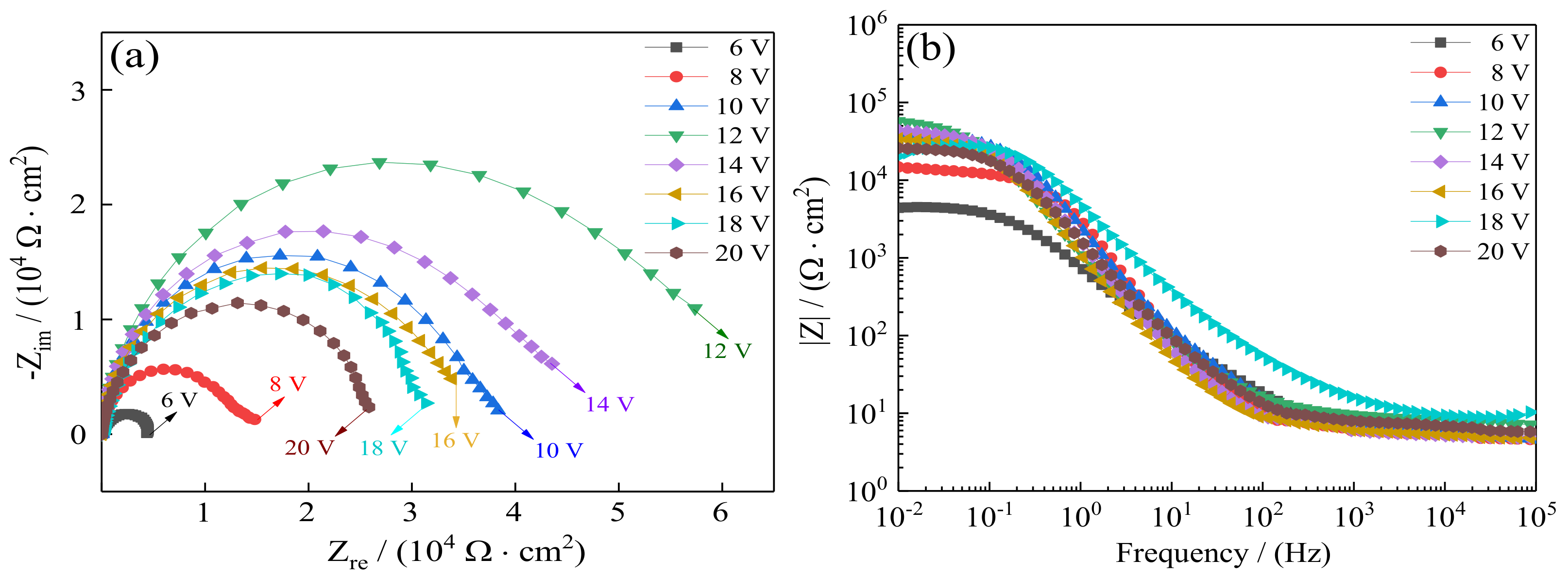 Coatings 10 00639 g011 Coatings 10 00639 g011