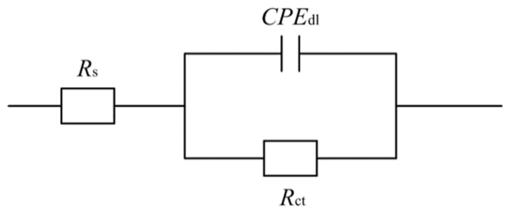 Coatings 10 00639 g012 Coatings 10 00639 g012